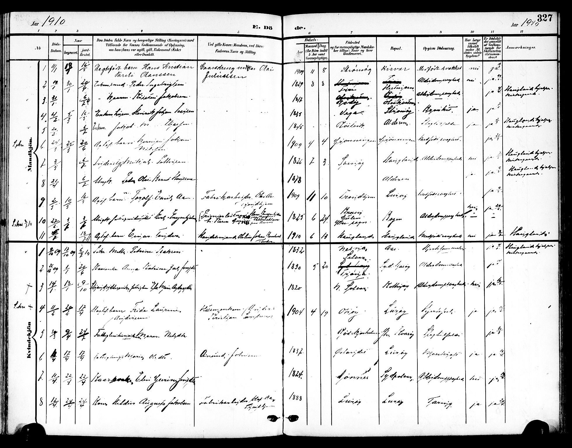 Ministerialprotokoller, klokkerbøker og fødselsregistre - Nordland, SAT/A-1459/839/L0569: Parish register (official) no. 839A06, 1903-1922, p. 327