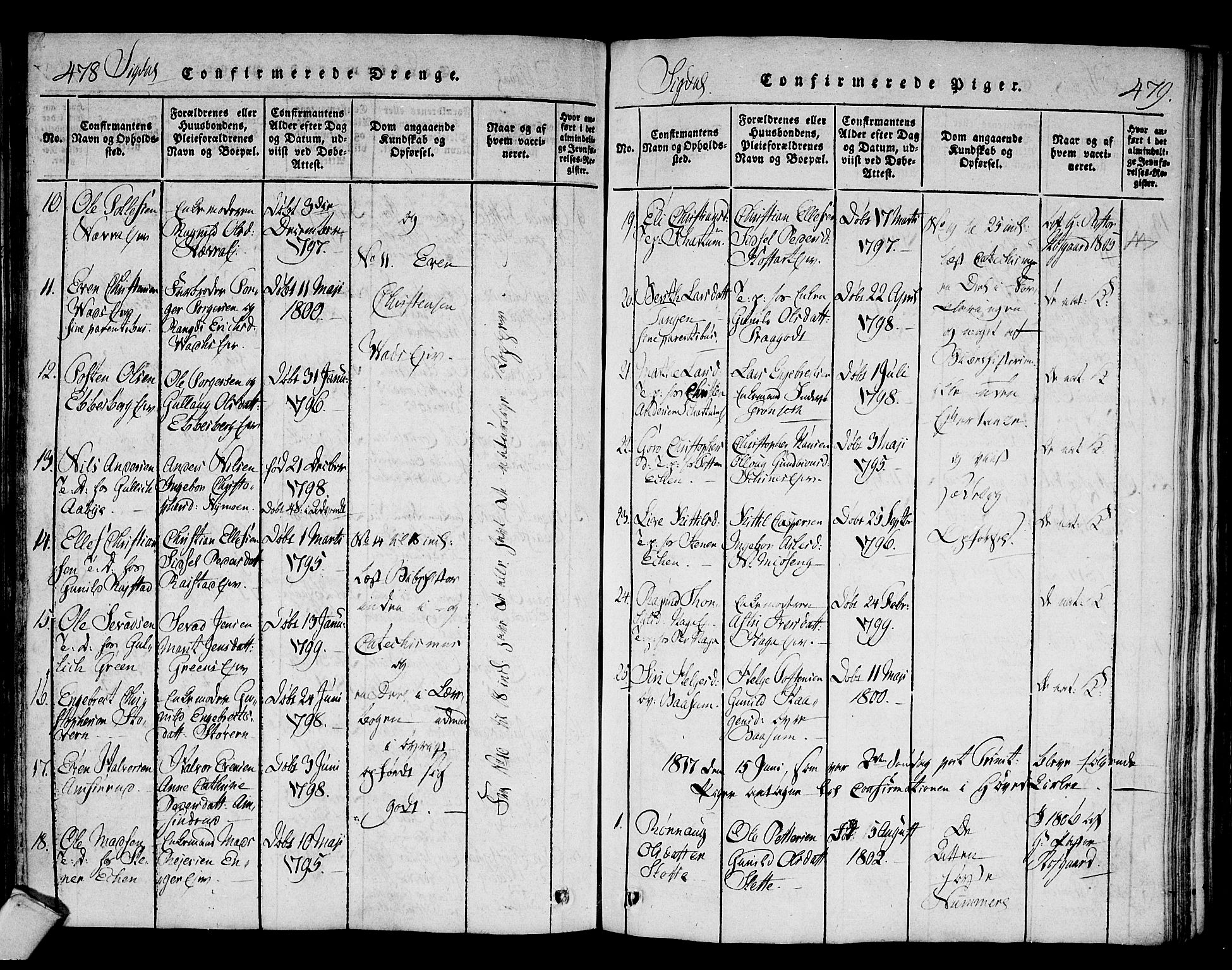 Sigdal kirkebøker, AV/SAKO-A-245/F/Fa/L0005: Parish register (official) no. I 5 /1, 1815-1829, p. 478-479