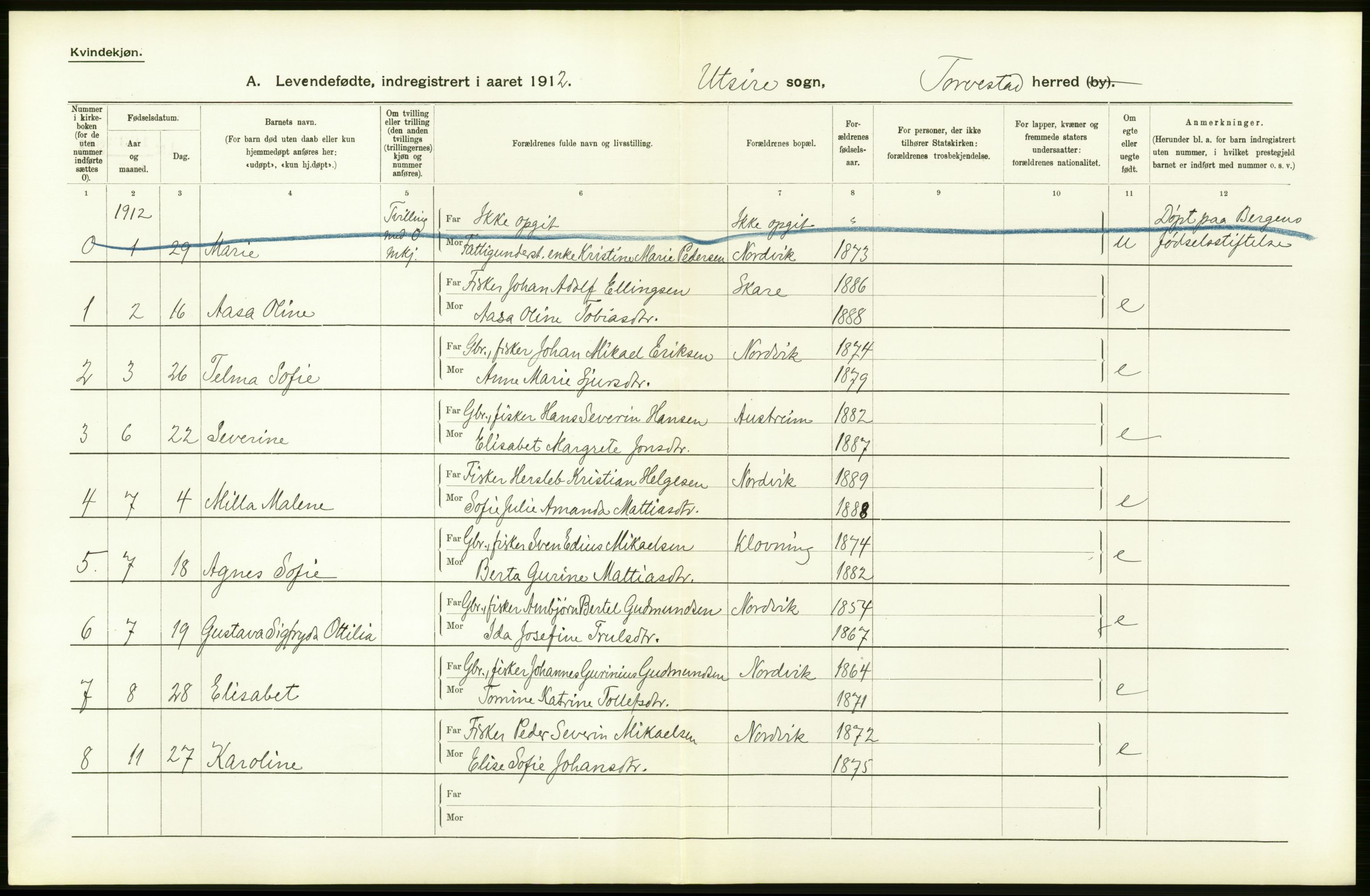 Statistisk sentralbyrå, Sosiodemografiske emner, Befolkning, AV/RA-S-2228/D/Df/Dfb/Dfbb/L0026: Stavanger amt: Levendefødte menn og kvinner. Bygder., 1912, p. 48