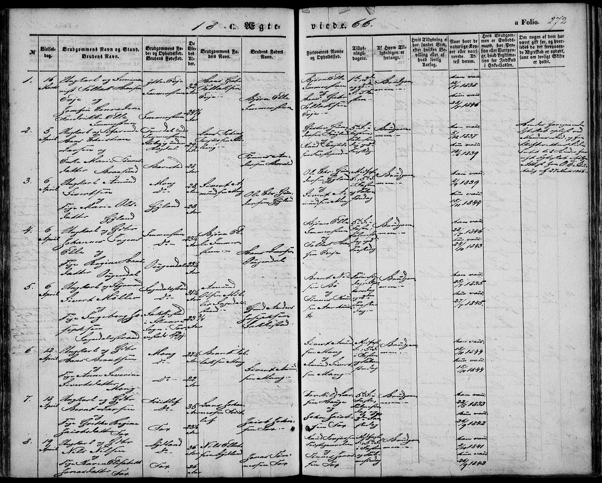 Sokndal sokneprestkontor, SAST/A-101808: Parish register (official) no. A 9, 1857-1874, p. 272