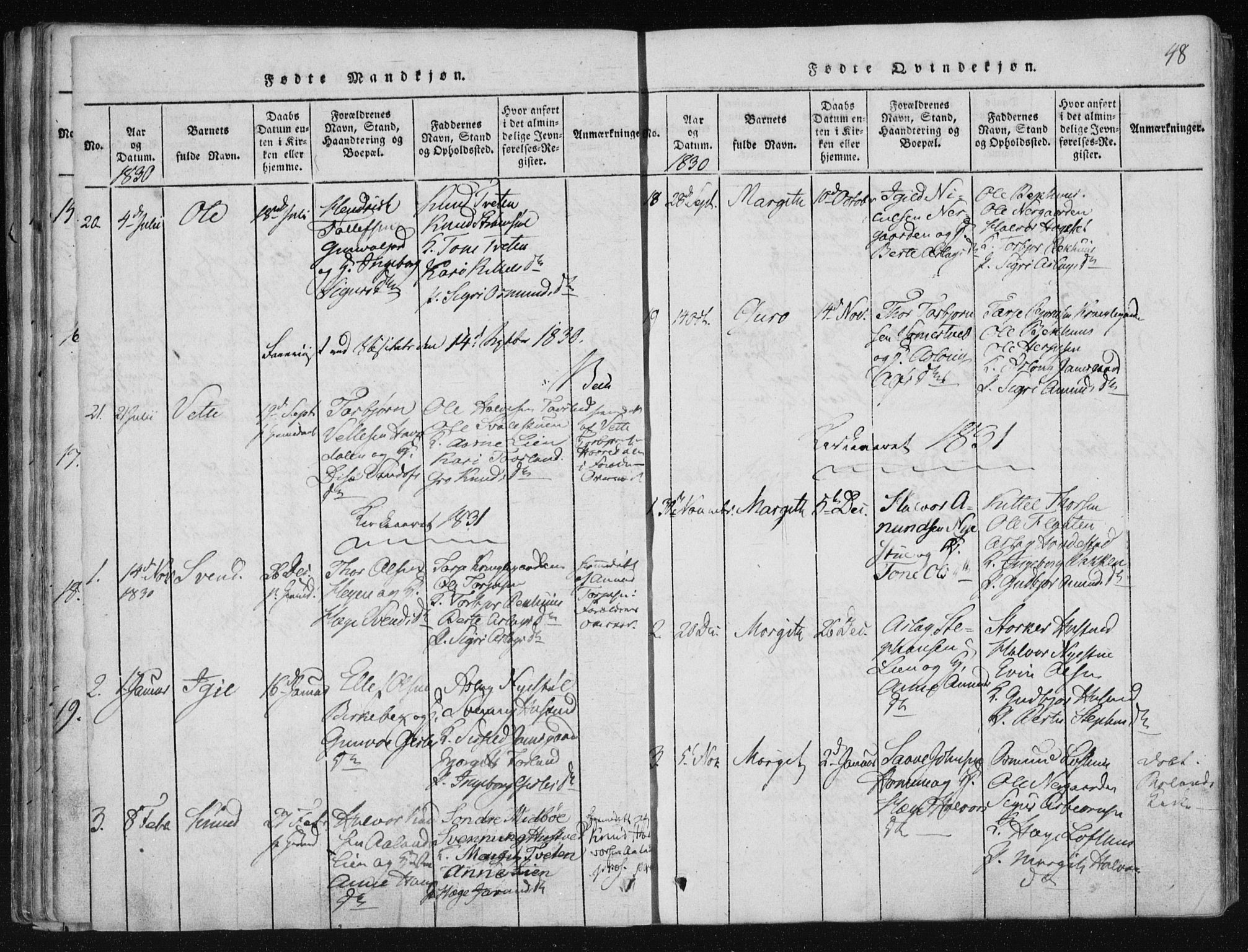 Vinje kirkebøker, SAKO/A-312/F/Fa/L0003: Parish register (official) no. I 3, 1814-1843, p. 48