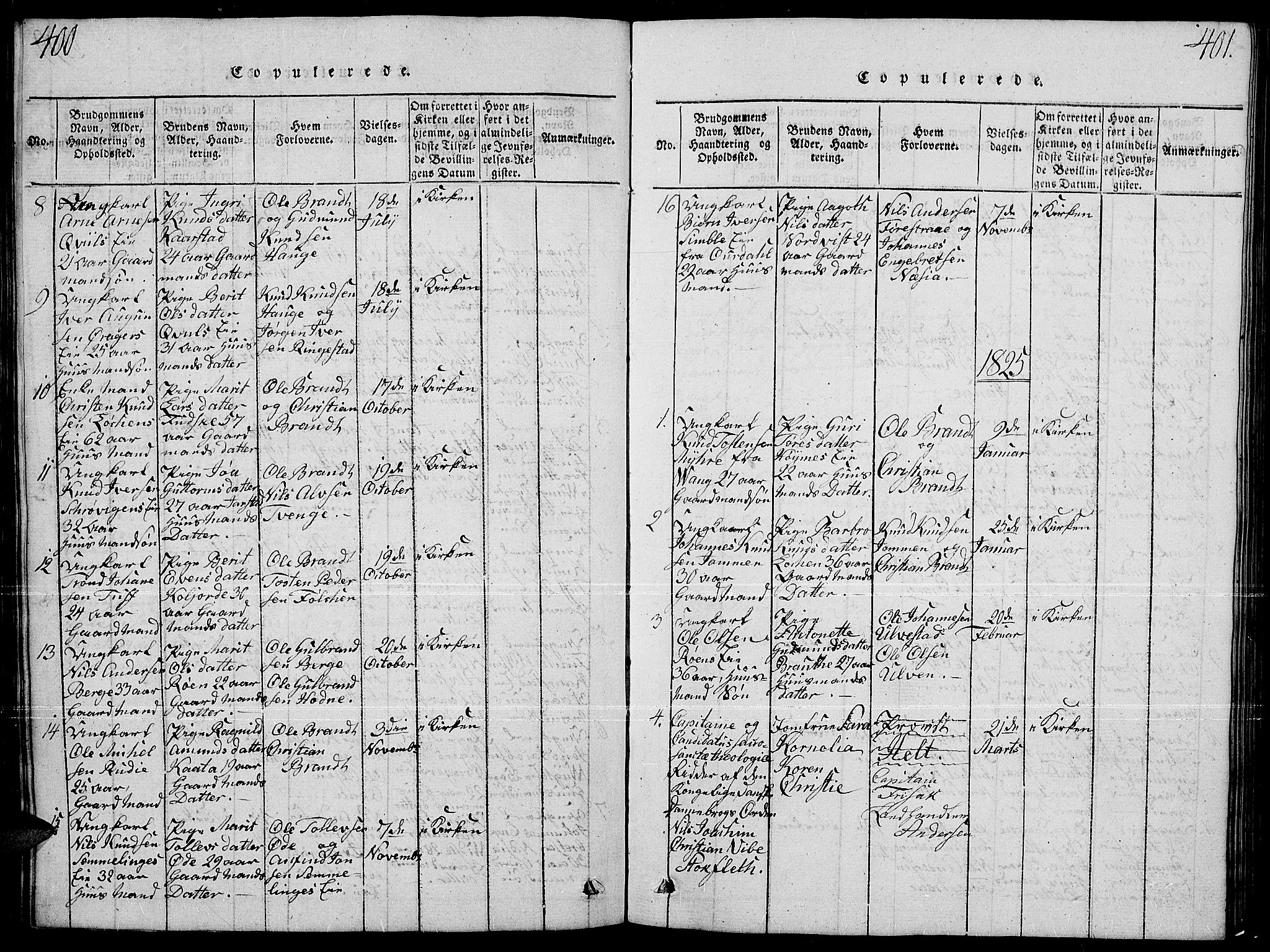 Slidre prestekontor, SAH/PREST-134/H/Ha/Hab/L0001: Parish register (copy) no. 1, 1814-1838, p. 400-401