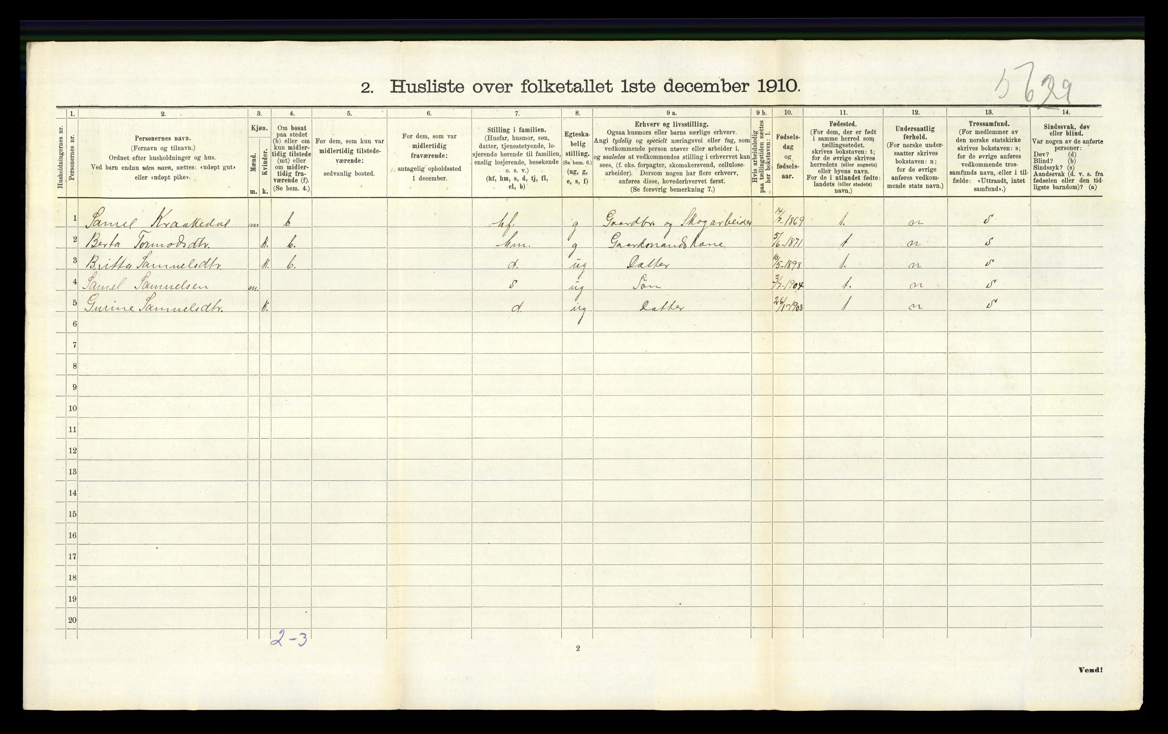 RA, 1910 census for Vikedal, 1910, p. 1000