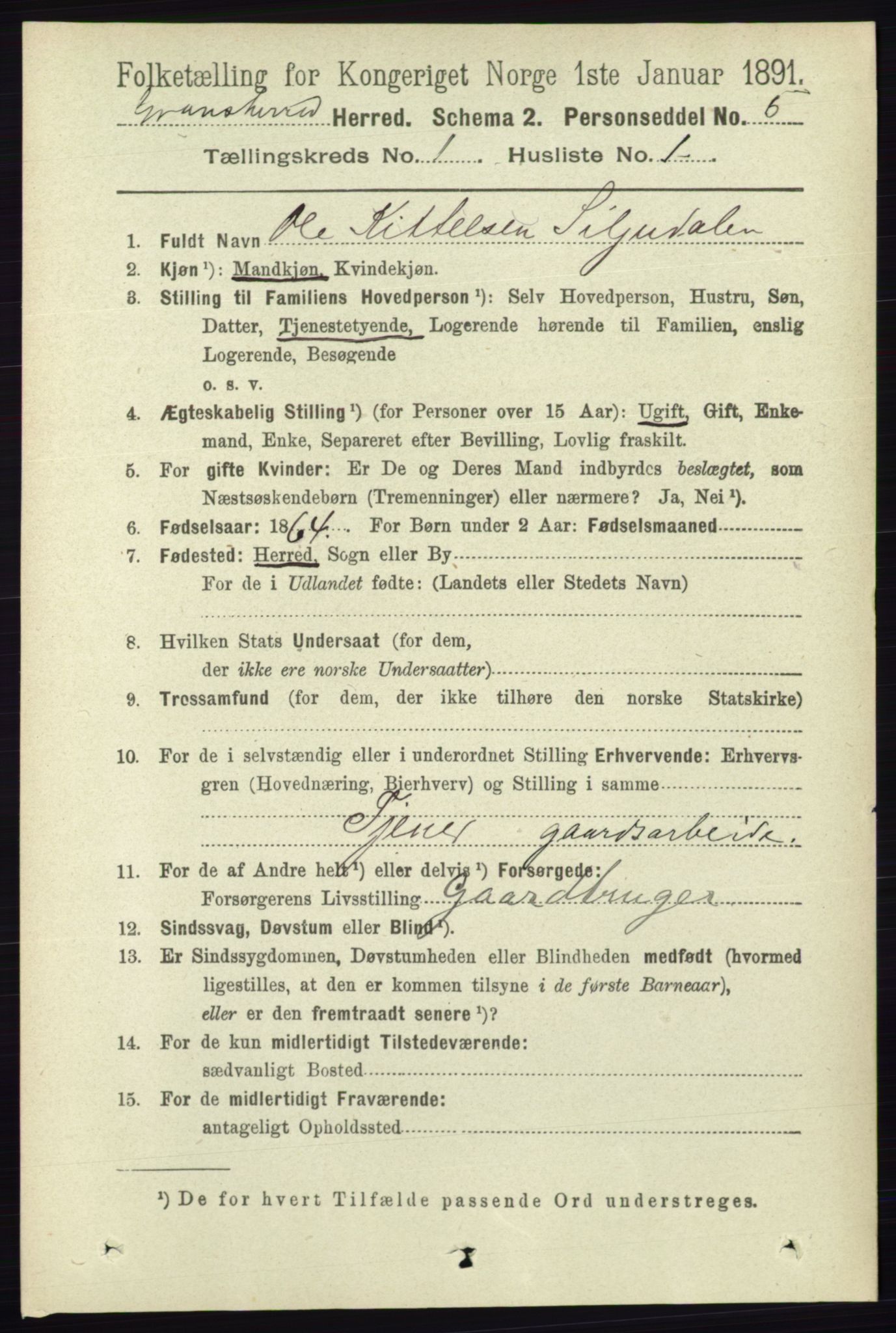 RA, 1891 census for 0824 Gransherad, 1891, p. 66