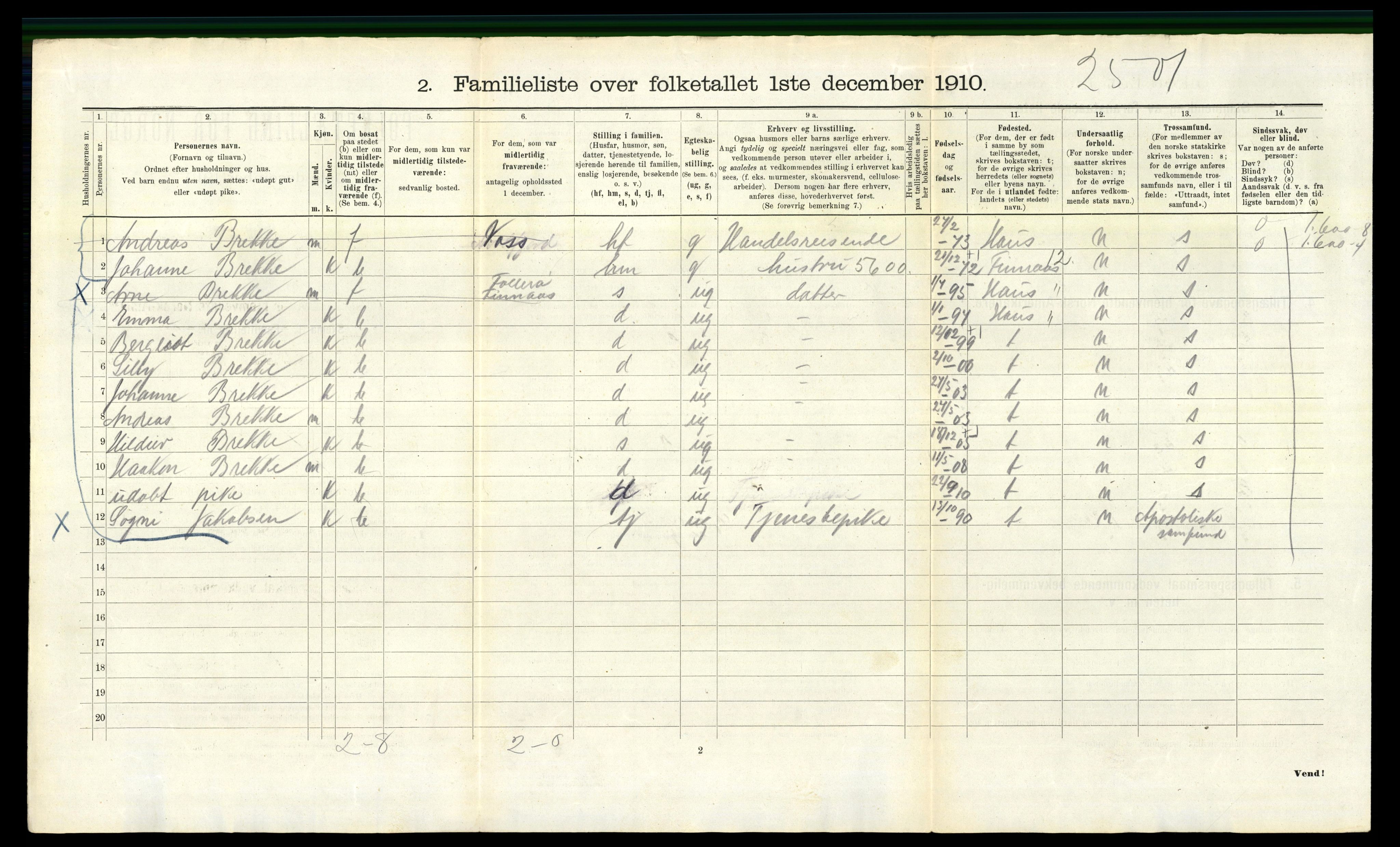 RA, 1910 census for Bergen, 1910, p. 25656