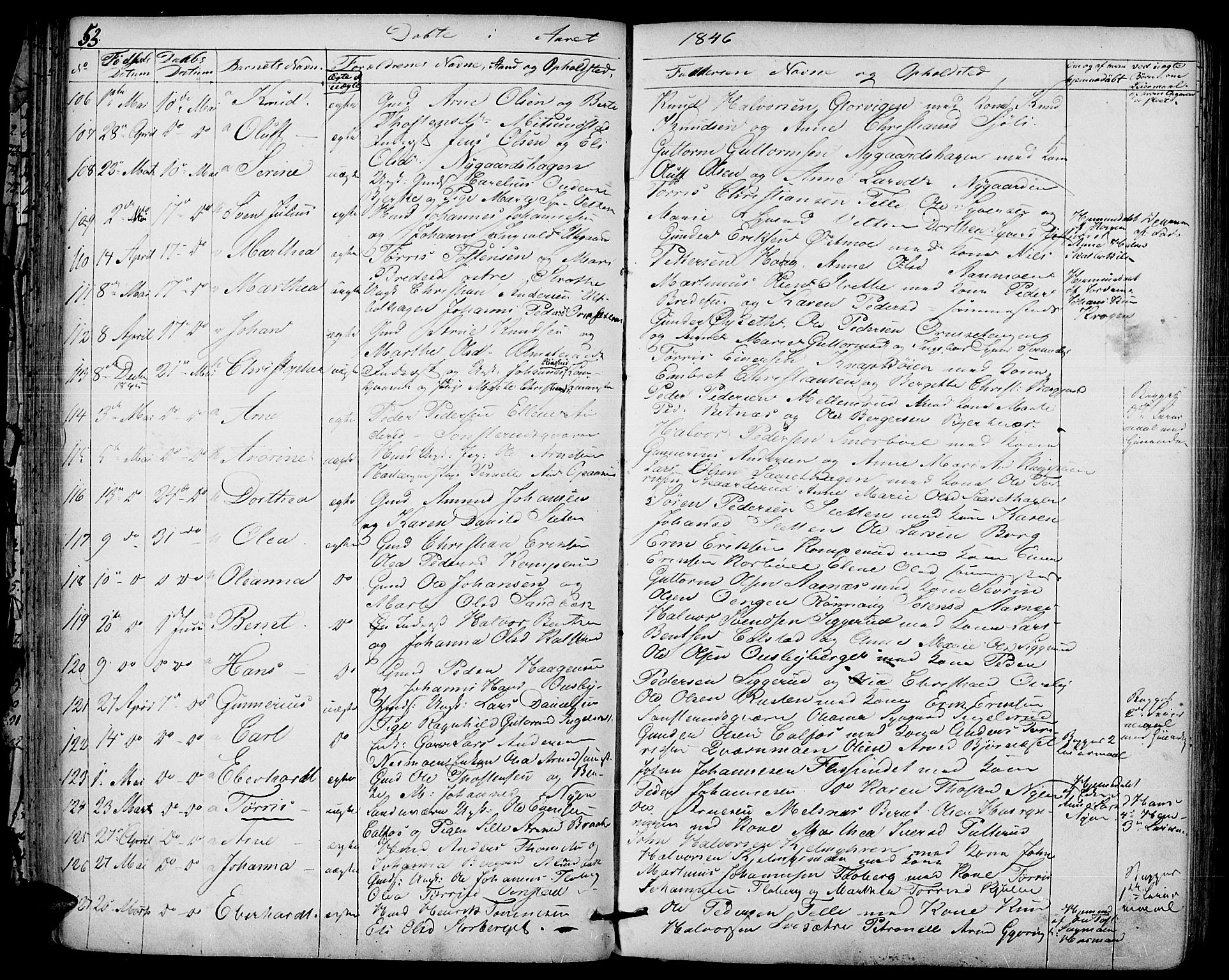Hof prestekontor, AV/SAH-PREST-038/H/Ha/Haa/L0007: Parish register (official) no. 7, 1841-1848, p. 53