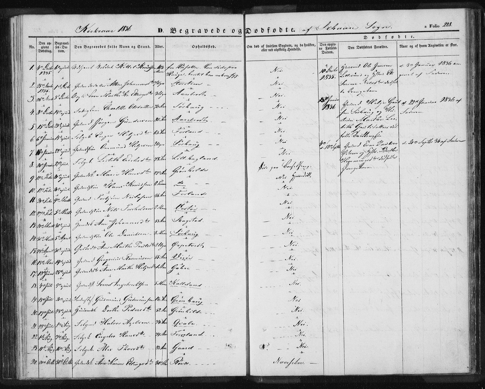 Torvastad sokneprestkontor, SAST/A -101857/H/Ha/Haa/L0006: Parish register (official) no. A 6, 1836-1847, p. 228