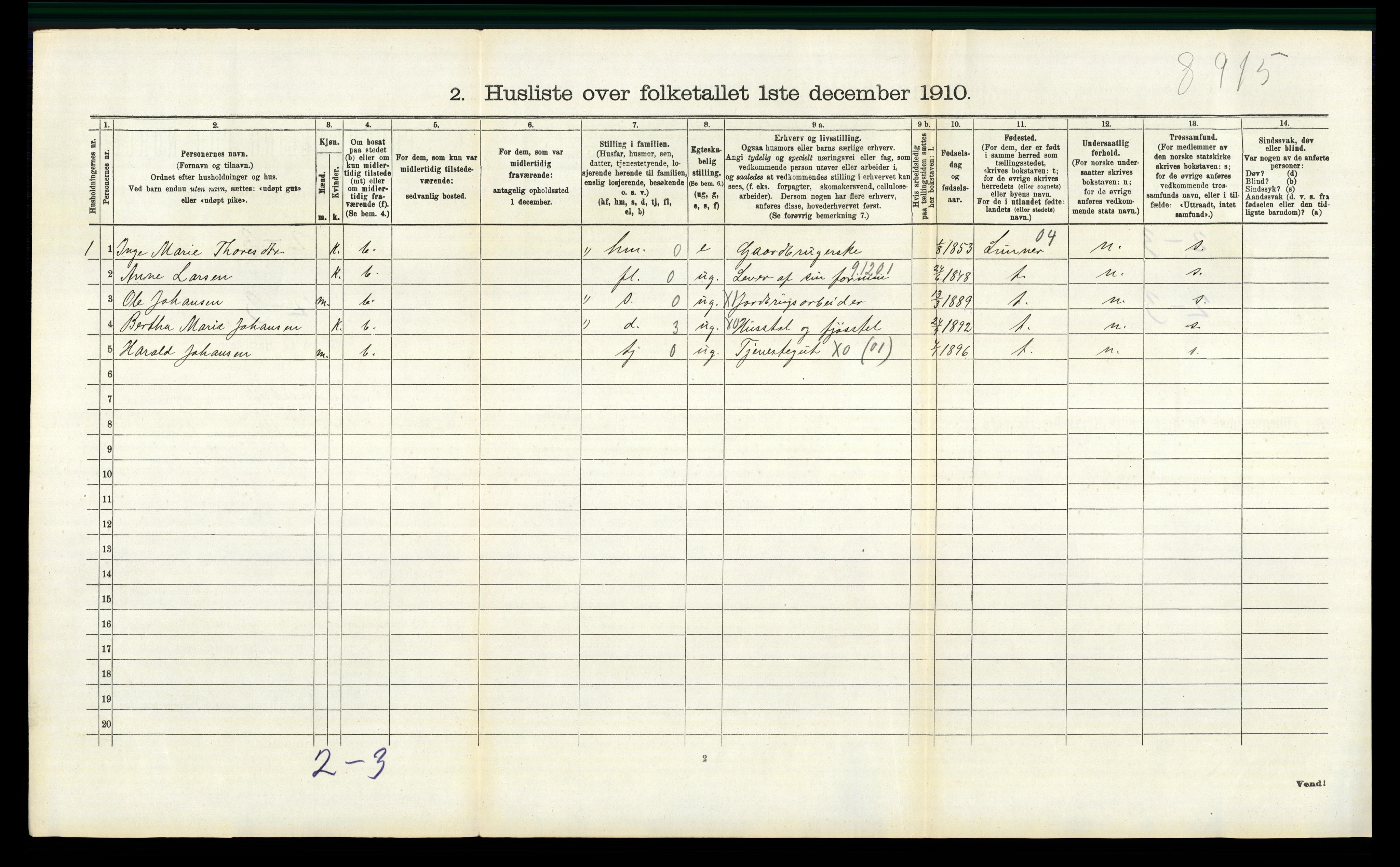 RA, 1910 census for Nannestad, 1910, p. 510