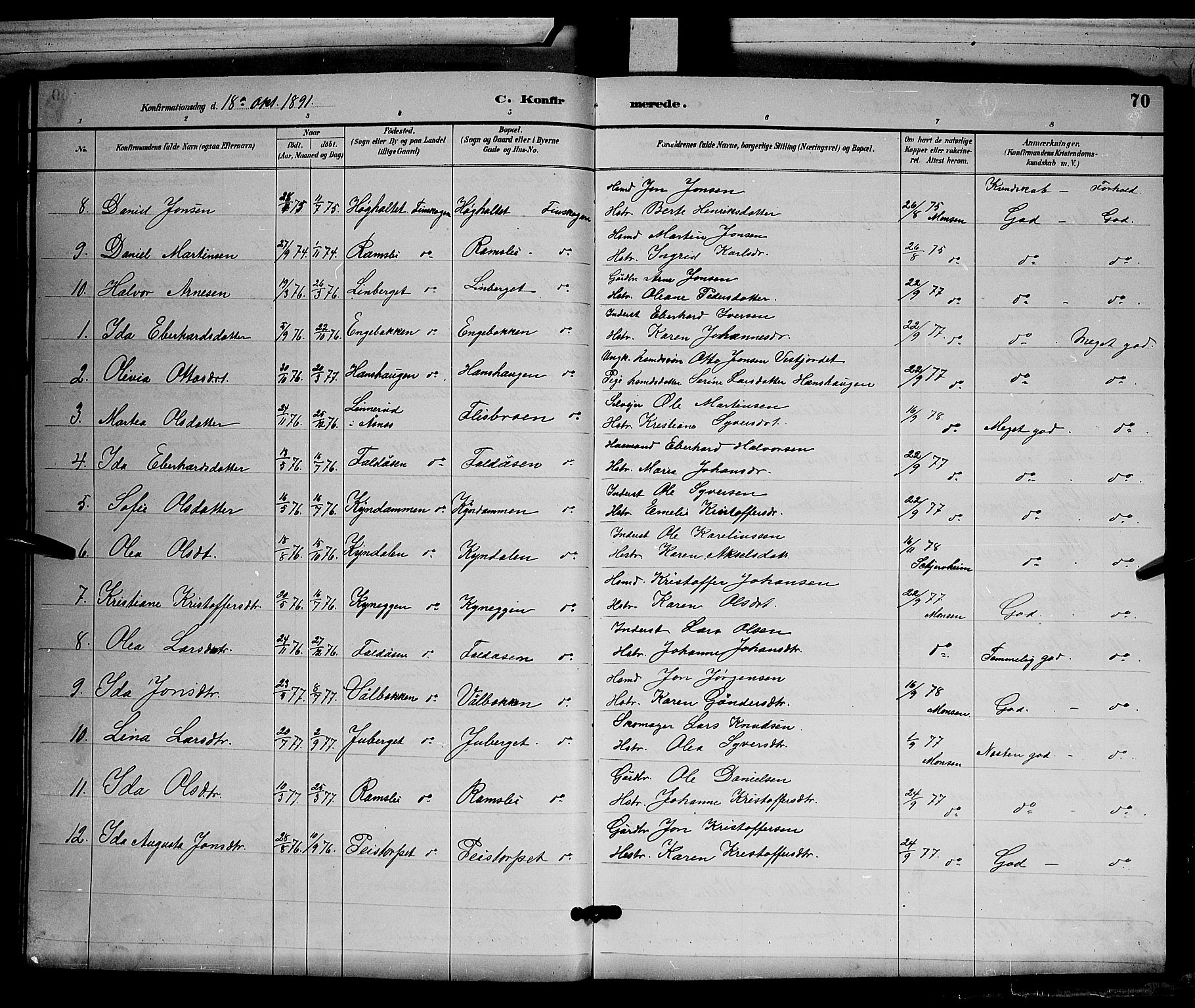 Åsnes prestekontor, SAH/PREST-042/H/Ha/Hab/L0003: Parish register (copy) no. 3, 1890-1902, p. 70