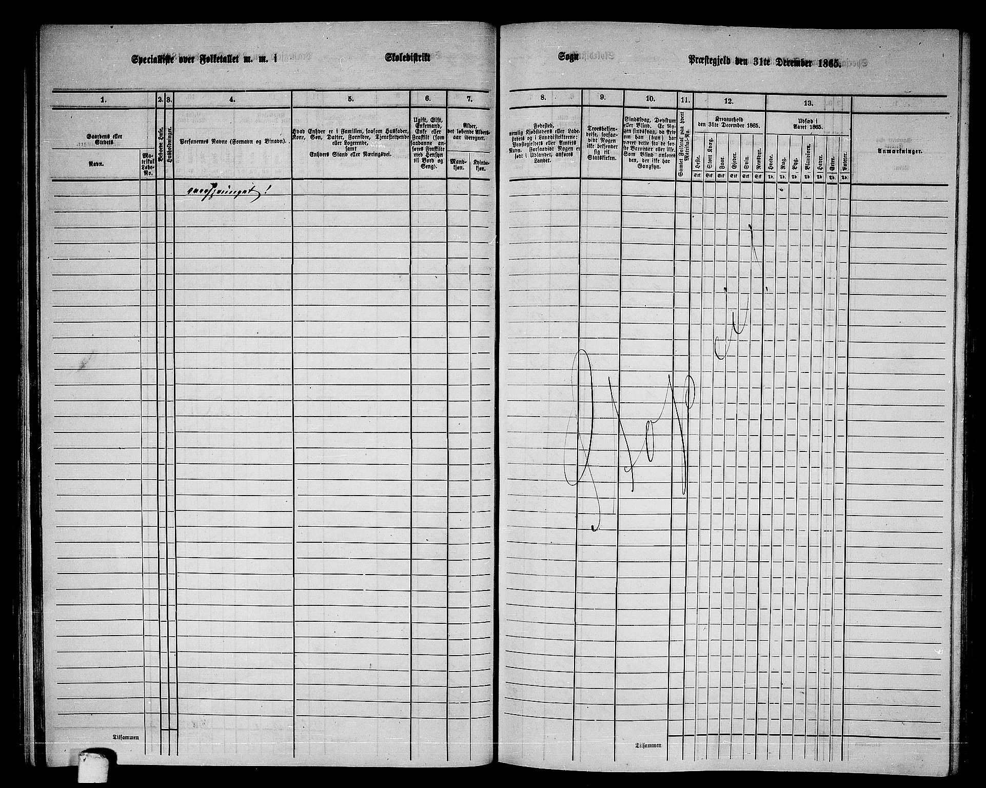 RA, 1865 census for Alstahaug, 1865, p. 54