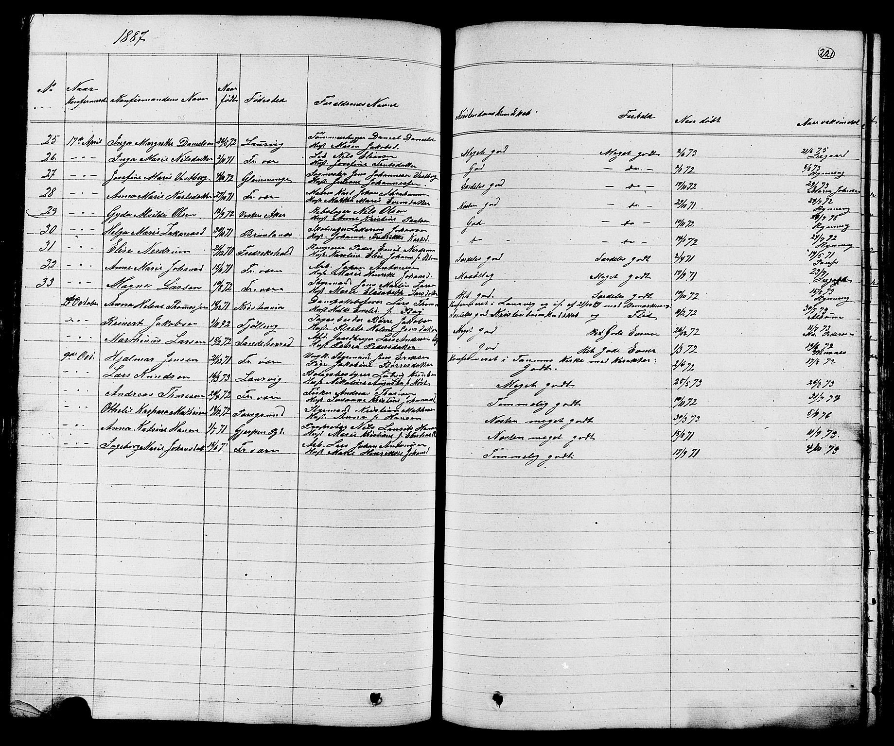 Stavern kirkebøker, SAKO/A-318/G/Ga/L0002: Parish register (copy) no. 2, 1839-1909, p. 221