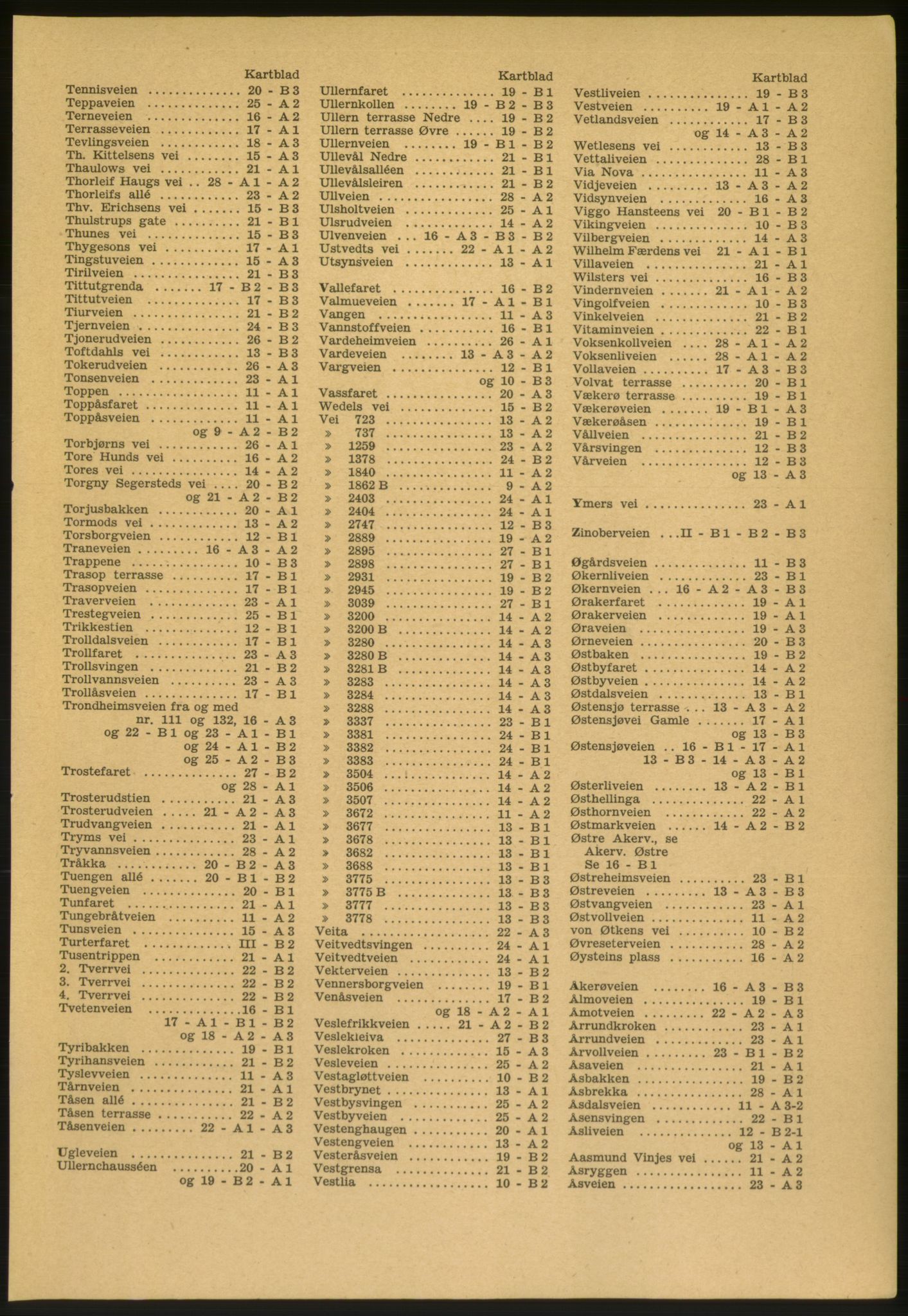 Kristiania/Oslo adressebok, PUBL/-, 1953