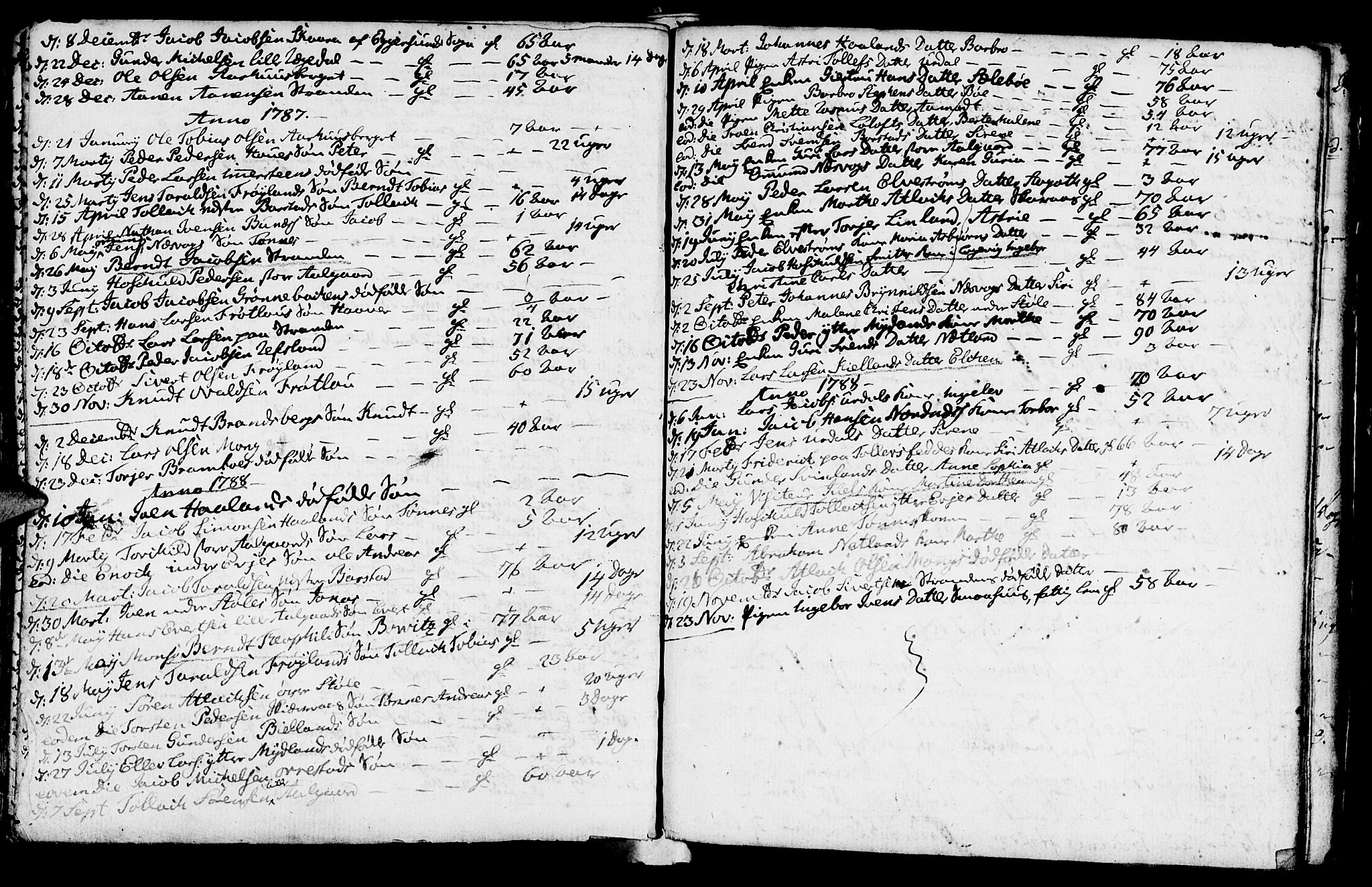 Sokndal sokneprestkontor, SAST/A-101808: Parish register (official) no. A 4, 1762-1811