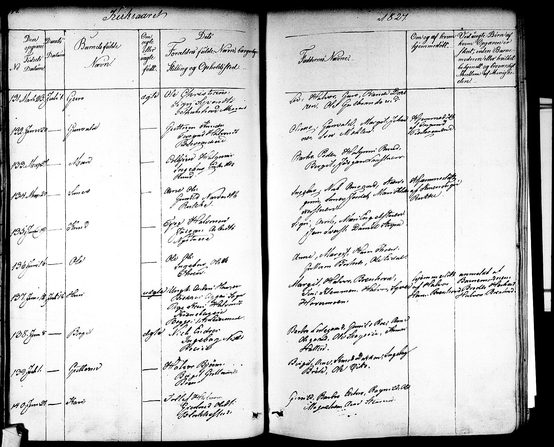 Nes kirkebøker, AV/SAKO-A-236/F/Fa/L0008: Parish register (official) no. 8, 1824-1834, p. 174-175