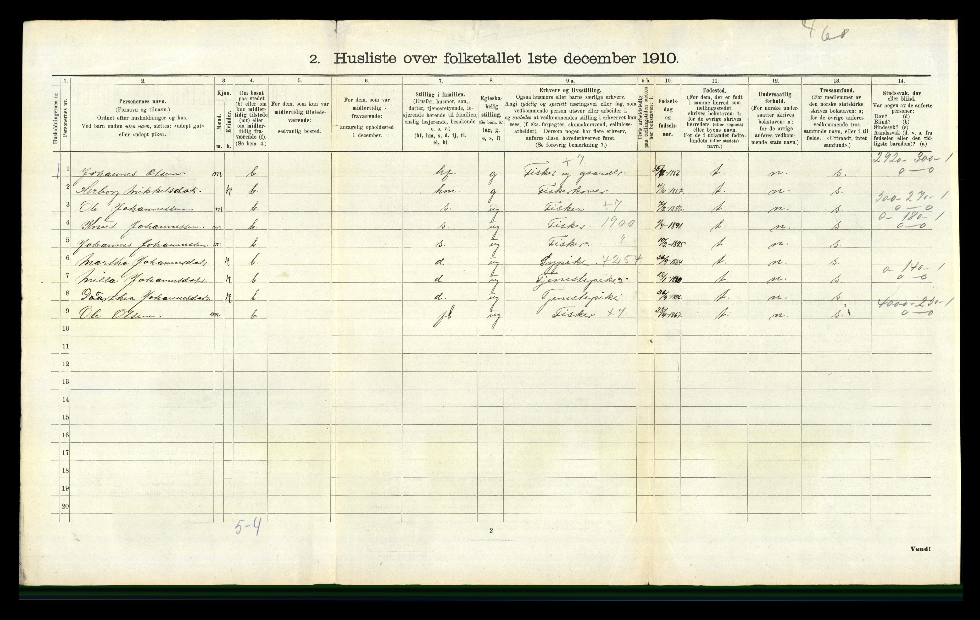 RA, 1910 census for Austevoll, 1910, p. 155