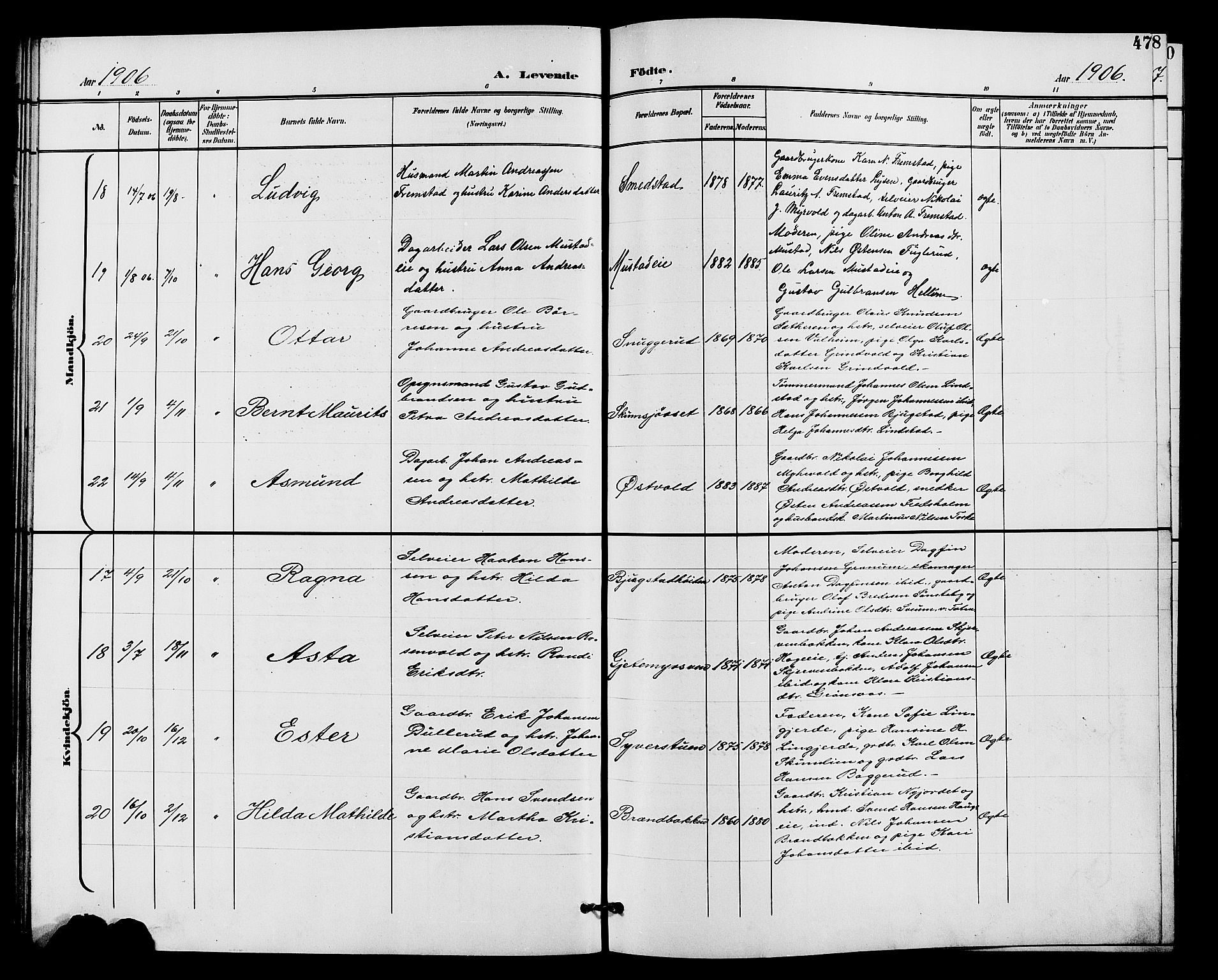 Vardal prestekontor, SAH/PREST-100/H/Ha/Hab/L0011: Parish register (copy) no. 11, 1899-1913, p. 47