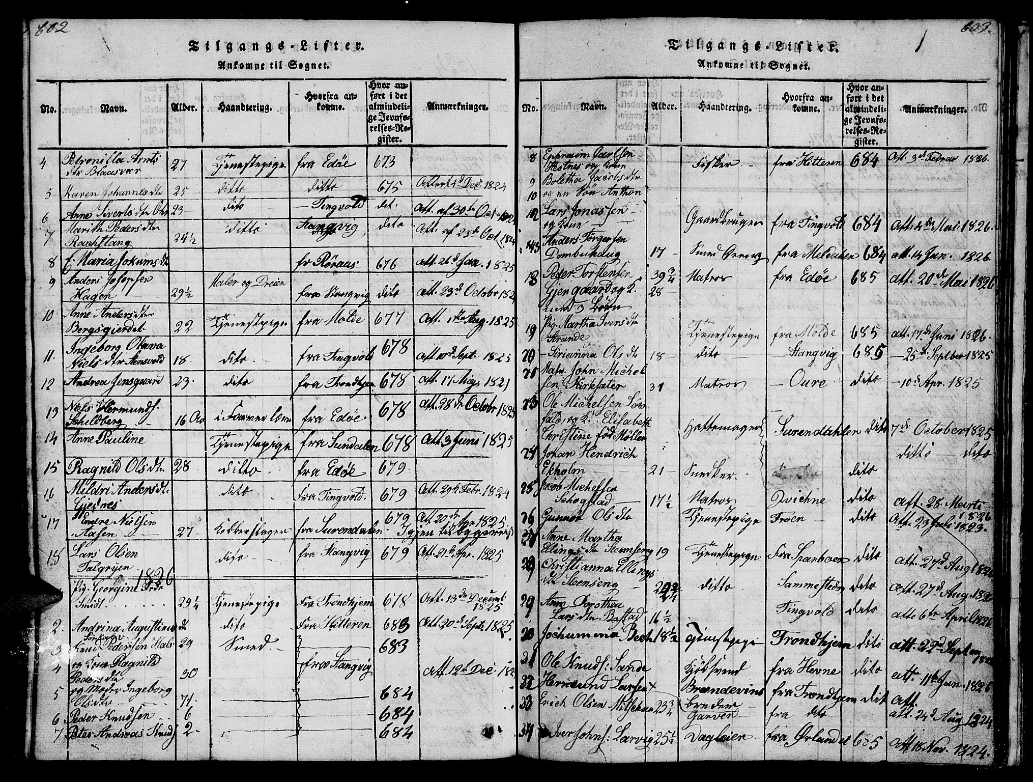 Ministerialprotokoller, klokkerbøker og fødselsregistre - Møre og Romsdal, AV/SAT-A-1454/572/L0856: Parish register (copy) no. 572C01, 1819-1832, p. 602-603