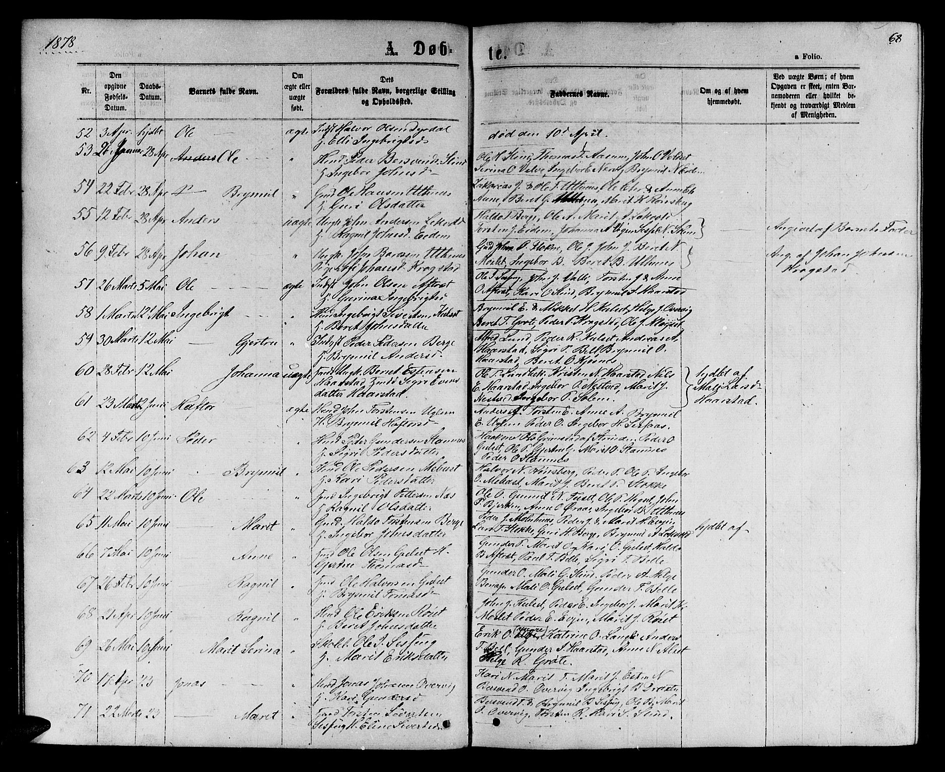 Ministerialprotokoller, klokkerbøker og fødselsregistre - Sør-Trøndelag, AV/SAT-A-1456/695/L1156: Parish register (copy) no. 695C07, 1869-1888, p. 68