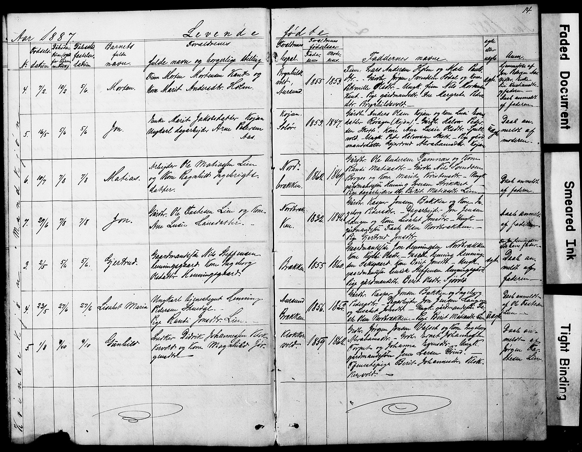 Ministerialprotokoller, klokkerbøker og fødselsregistre - Sør-Trøndelag, SAT/A-1456/683/L0949: Parish register (copy) no. 683C01, 1880-1896, p. 14
