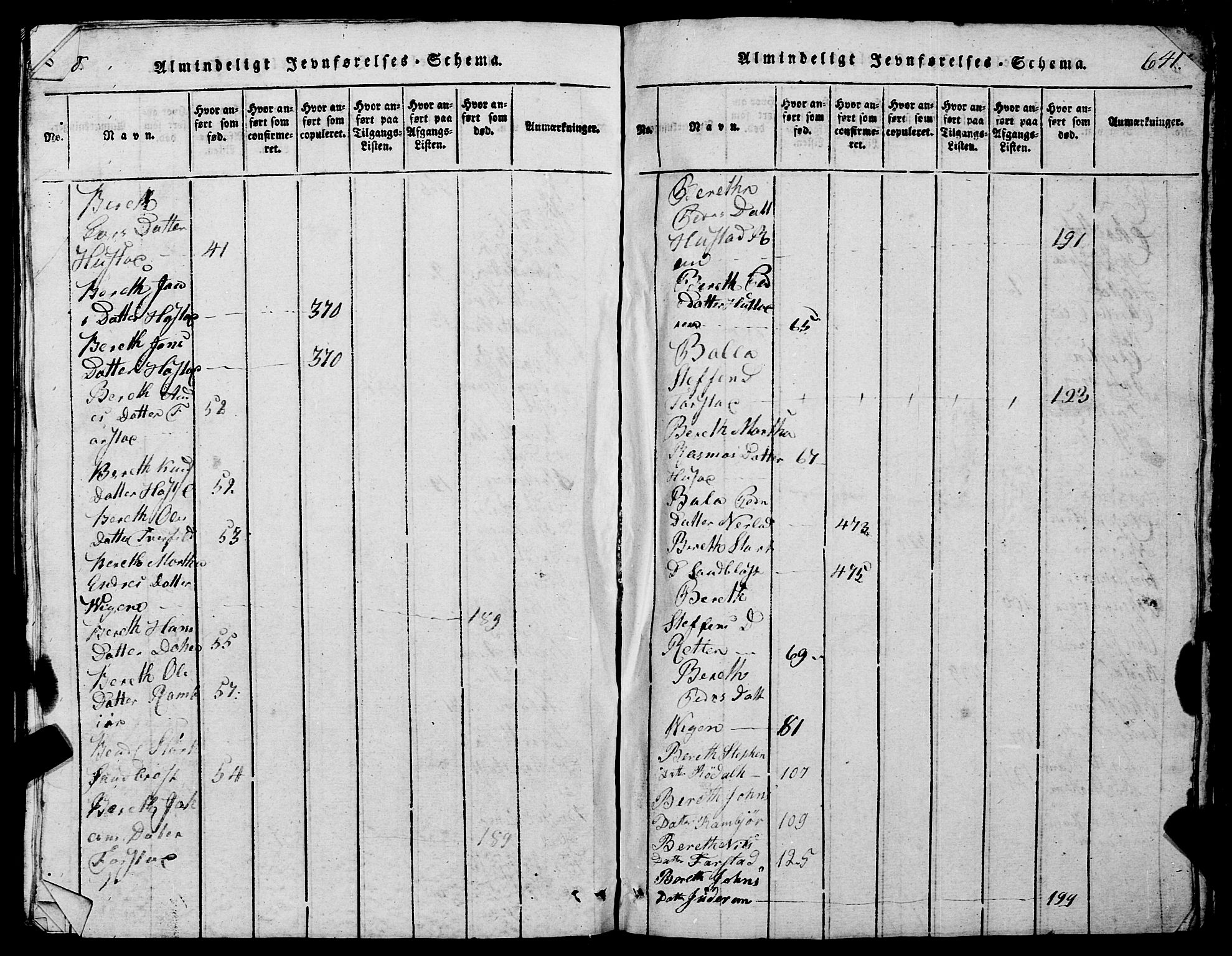 Ministerialprotokoller, klokkerbøker og fødselsregistre - Møre og Romsdal, SAT/A-1454/567/L0781: Parish register (copy) no. 567C01, 1818-1845, p. 640-641