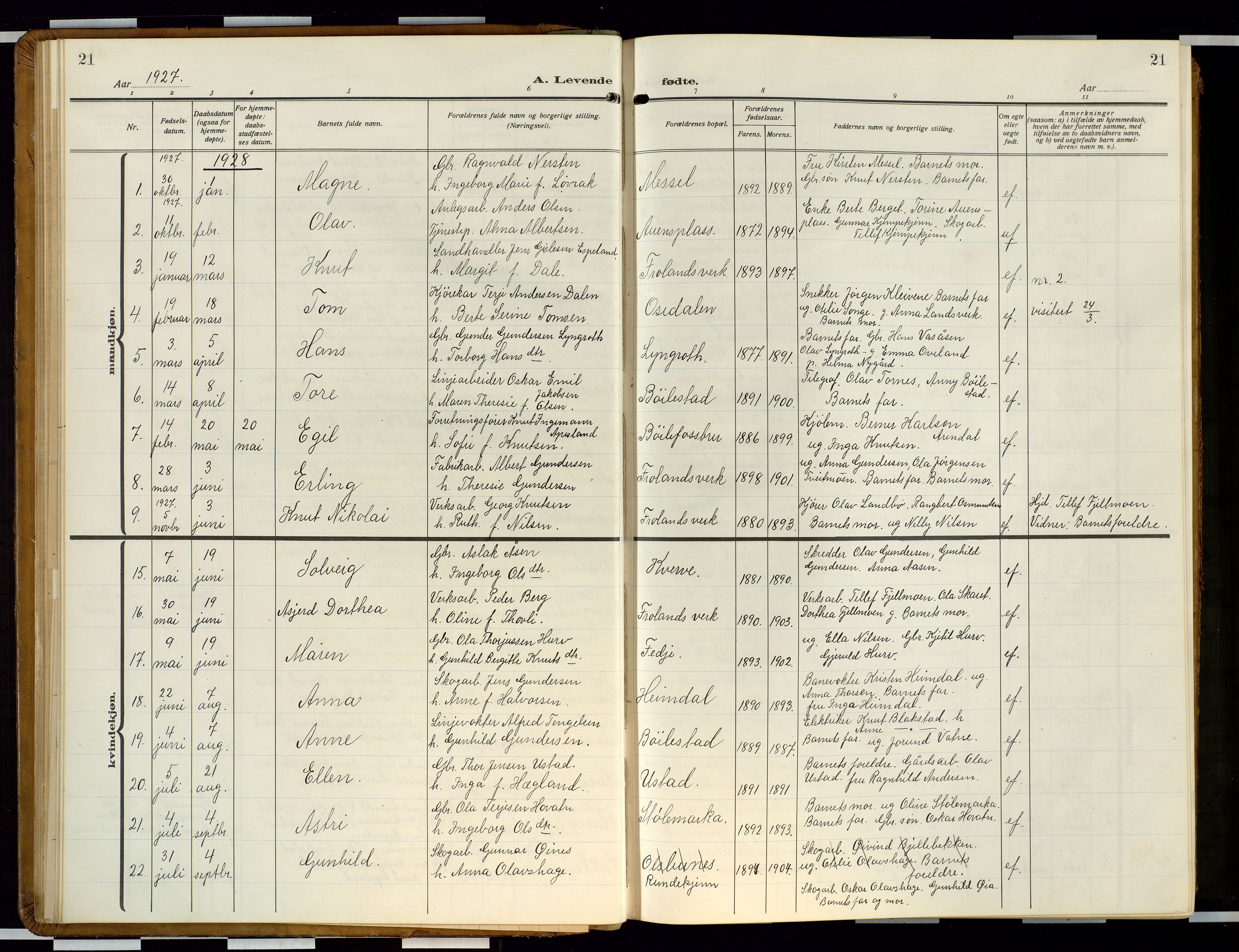Froland sokneprestkontor, SAK/1111-0013/F/Fb/L0011: Parish register (copy) no. B 11, 1921-1947, p. 21