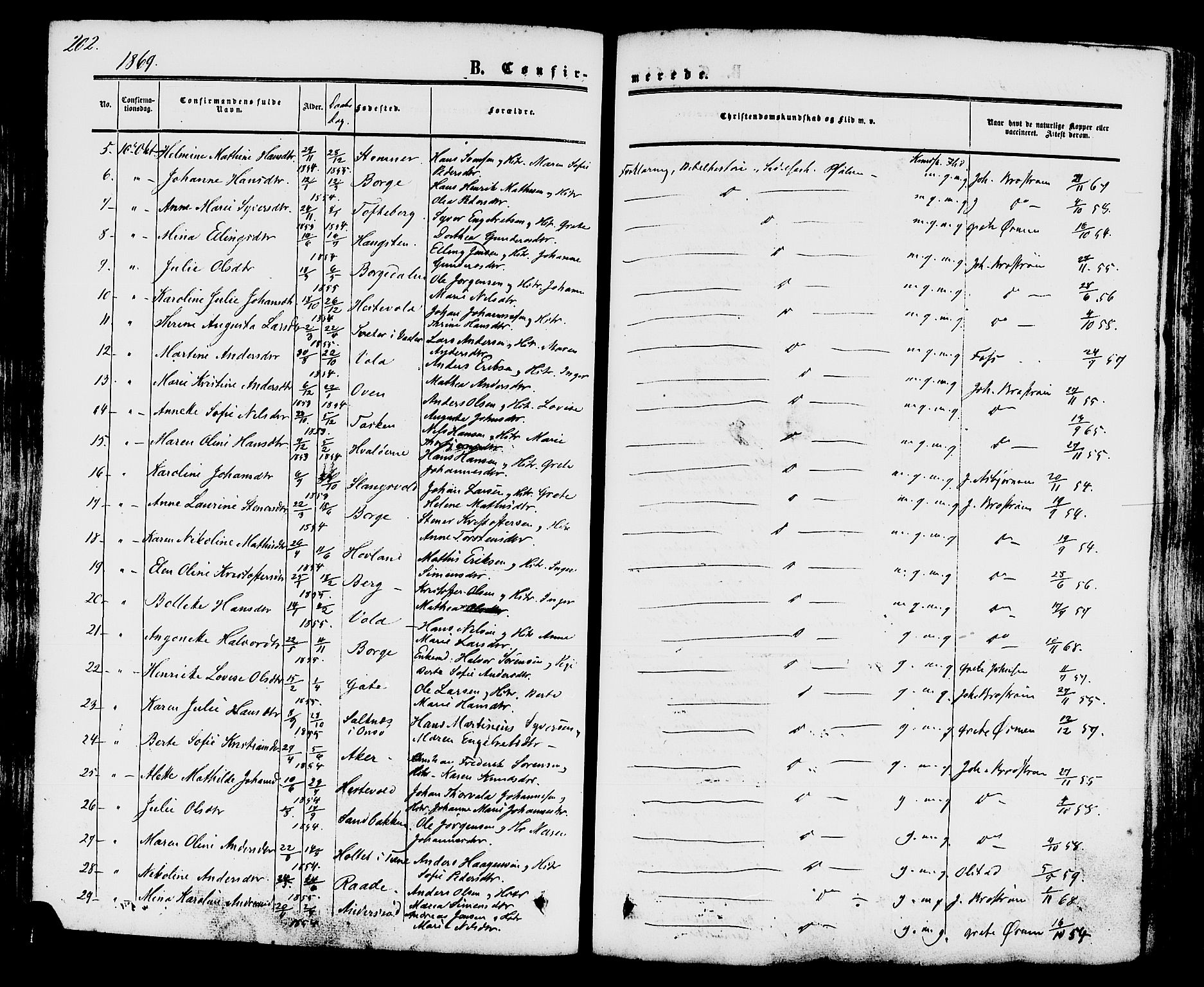 Råde prestekontor kirkebøker, AV/SAO-A-2009/F/Fa/L0006: Parish register (official) no. 6, 1854-1877, p. 202