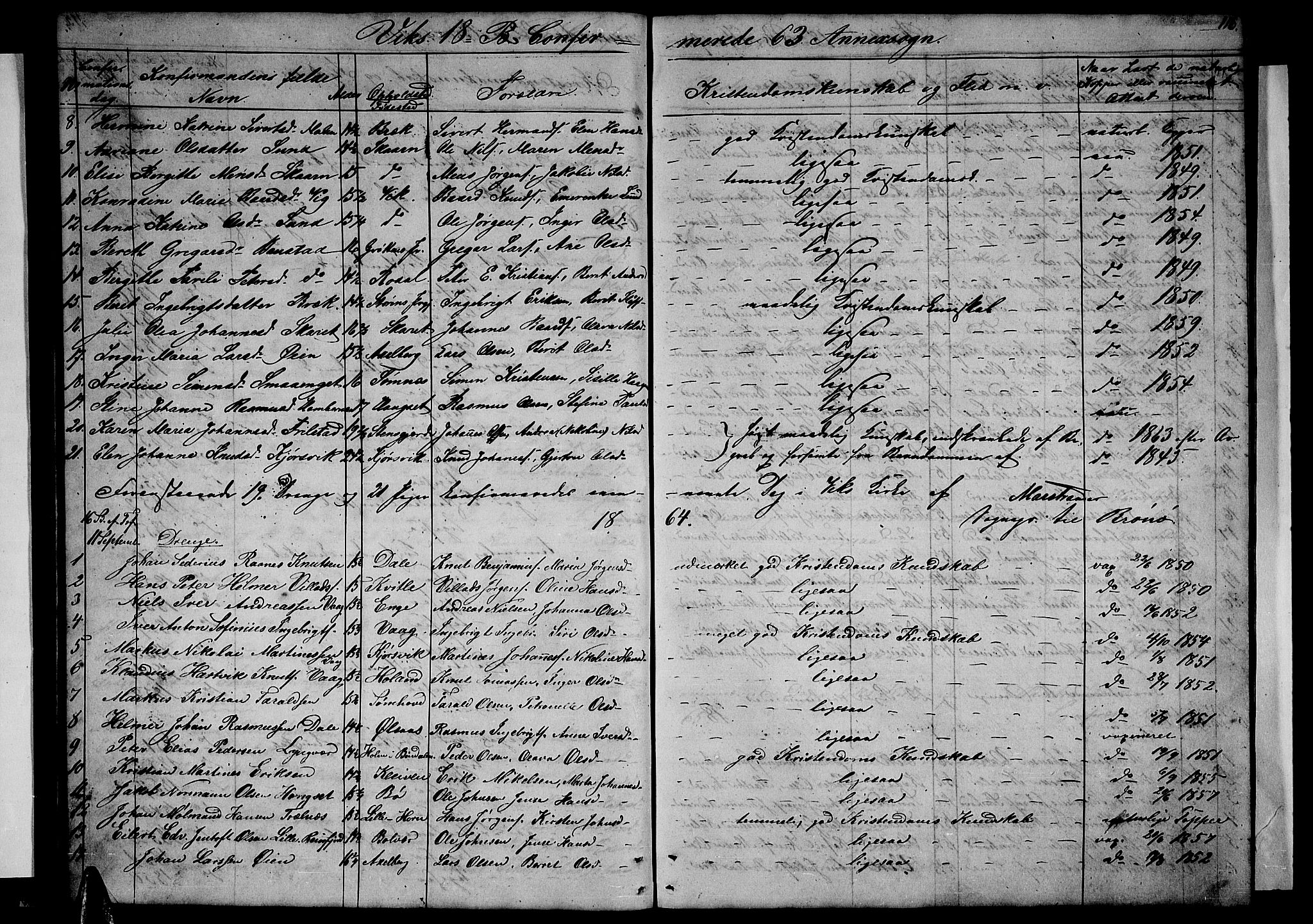 Ministerialprotokoller, klokkerbøker og fødselsregistre - Nordland, AV/SAT-A-1459/812/L0187: Parish register (copy) no. 812C05, 1850-1883, p. 116