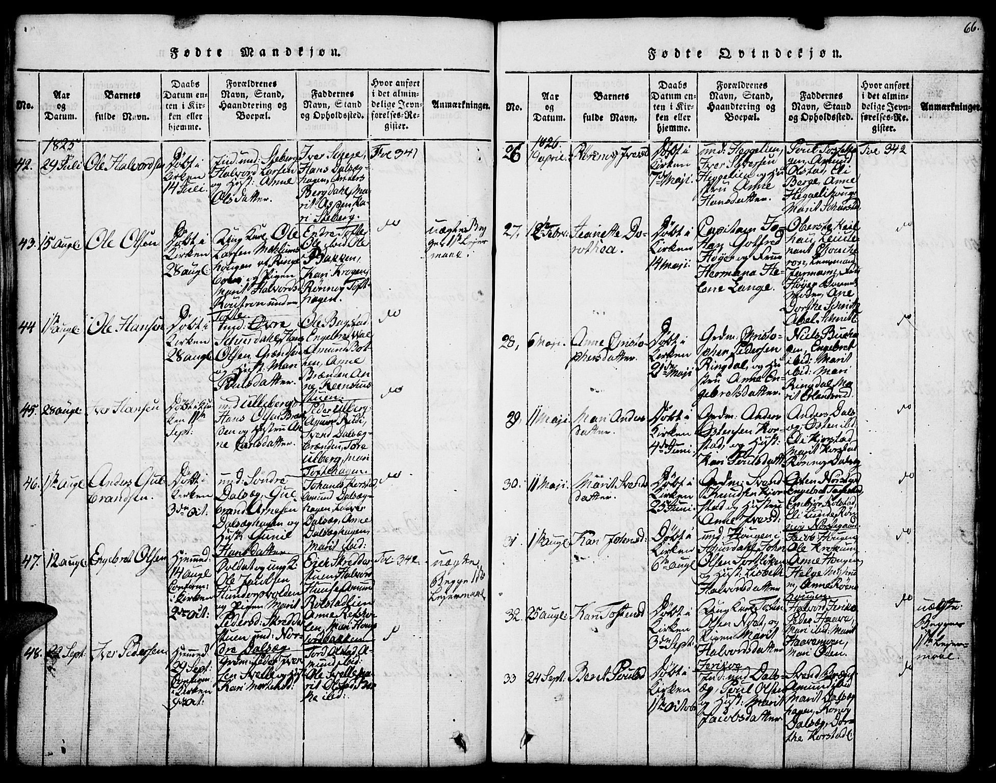Fron prestekontor, SAH/PREST-078/H/Ha/Hab/L0001: Parish register (copy) no. 1, 1816-1843, p. 66