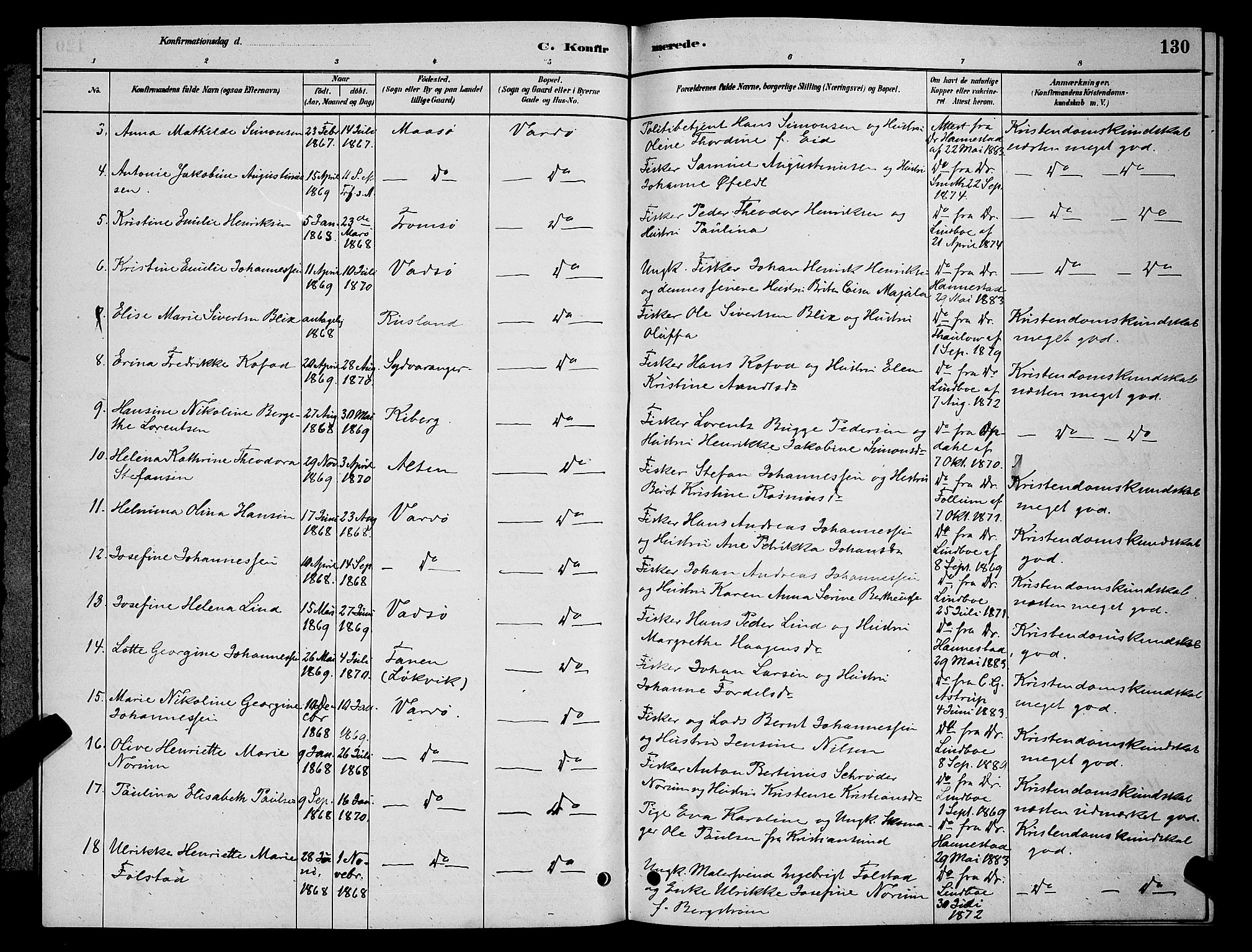 Vardø sokneprestkontor, AV/SATØ-S-1332/H/Hb/L0004klokker: Parish register (copy) no. 4, 1879-1887, p. 130