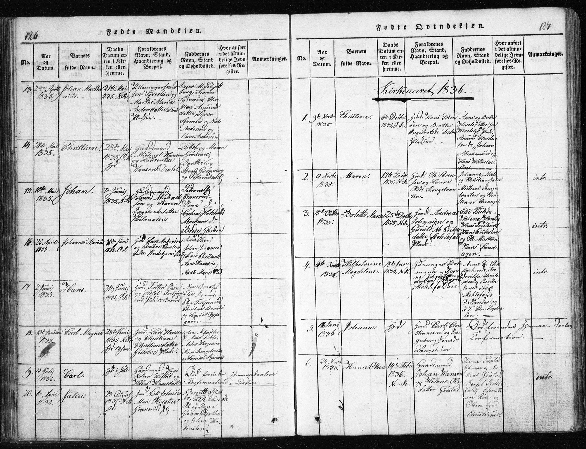 Nesodden prestekontor Kirkebøker, AV/SAO-A-10013/G/Ga/L0001: Parish register (copy) no. I 1, 1814-1847, p. 126-127