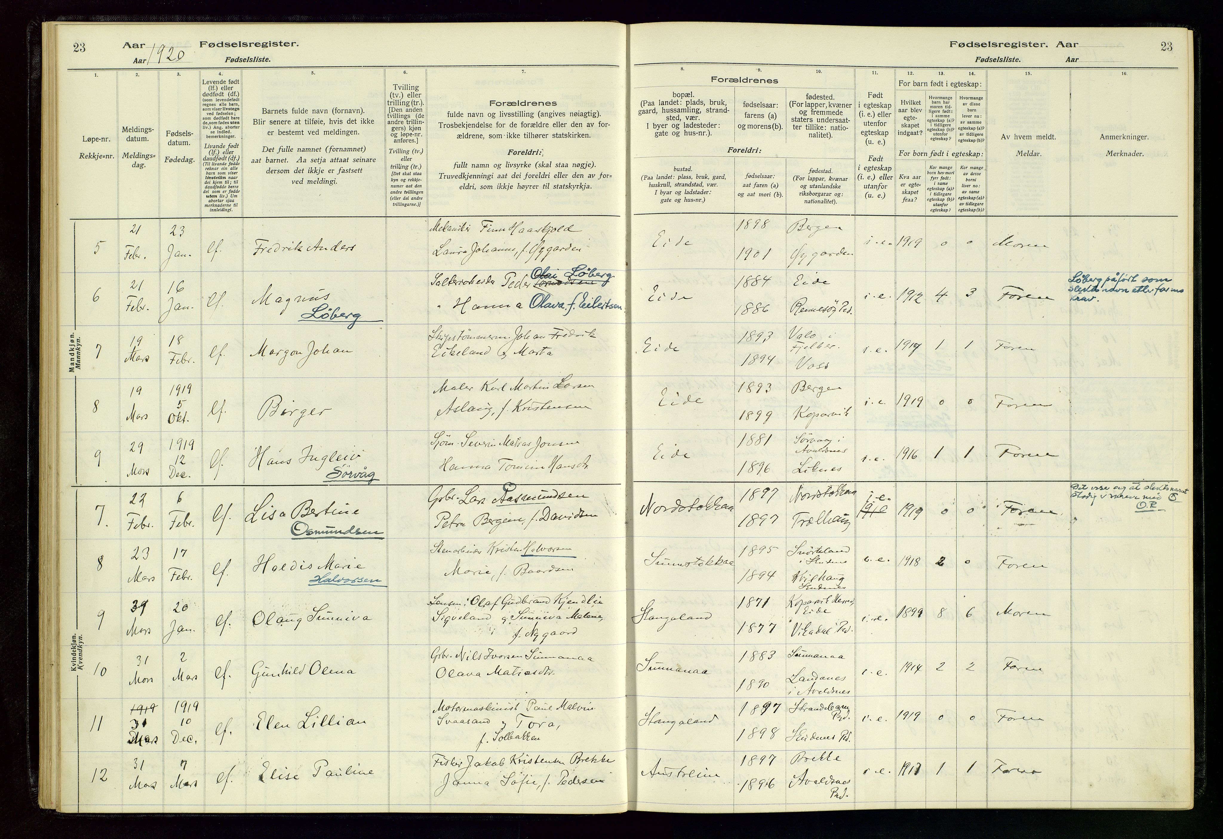 Kopervik sokneprestkontor, SAST/A-101850/I/Id/L0004: Birth register no. 4, 1916-1958, p. 23