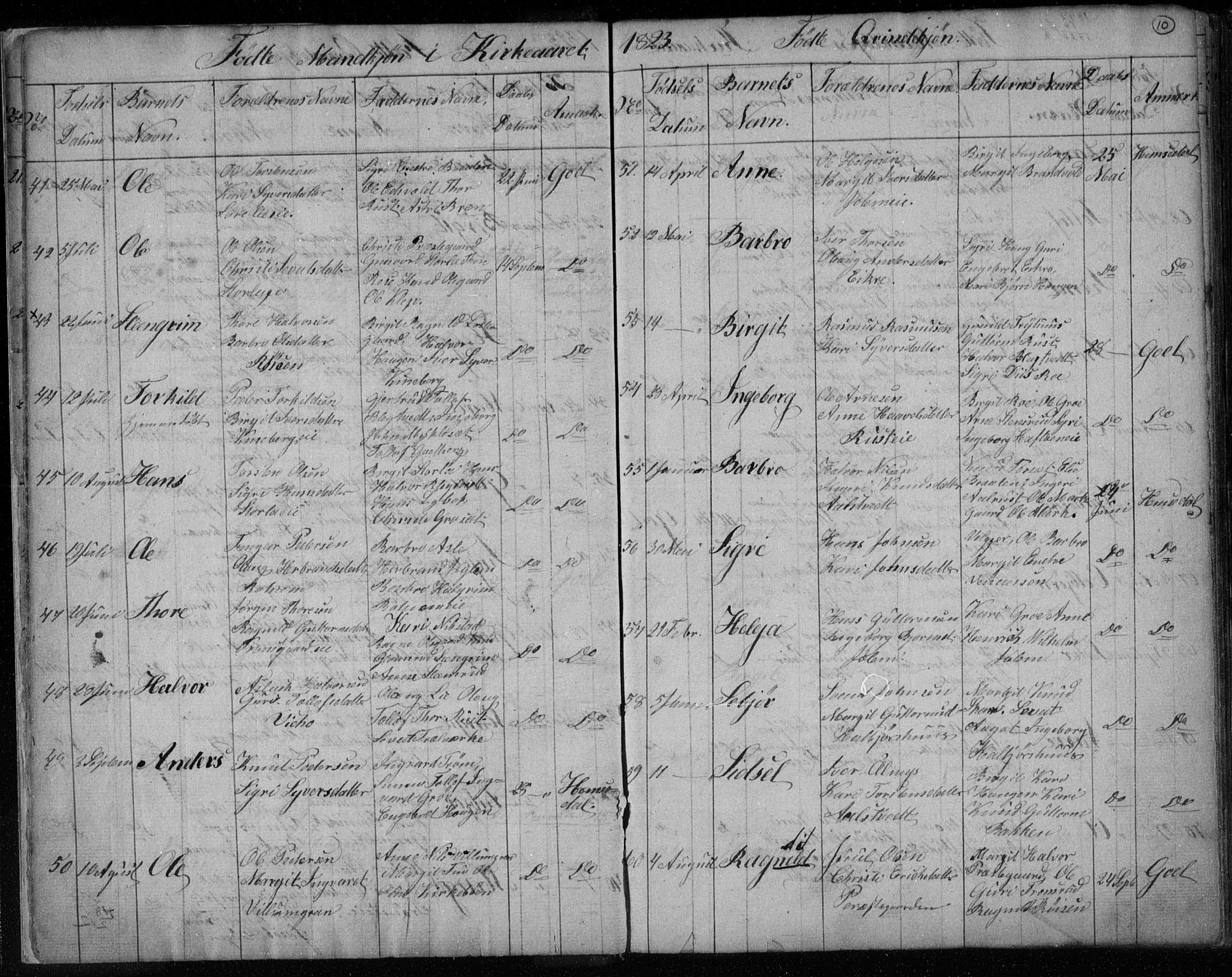 Gol kirkebøker, SAKO/A-226/F/Fa/L0001: Parish register (official) no. I 1, 1821-1837, p. 10