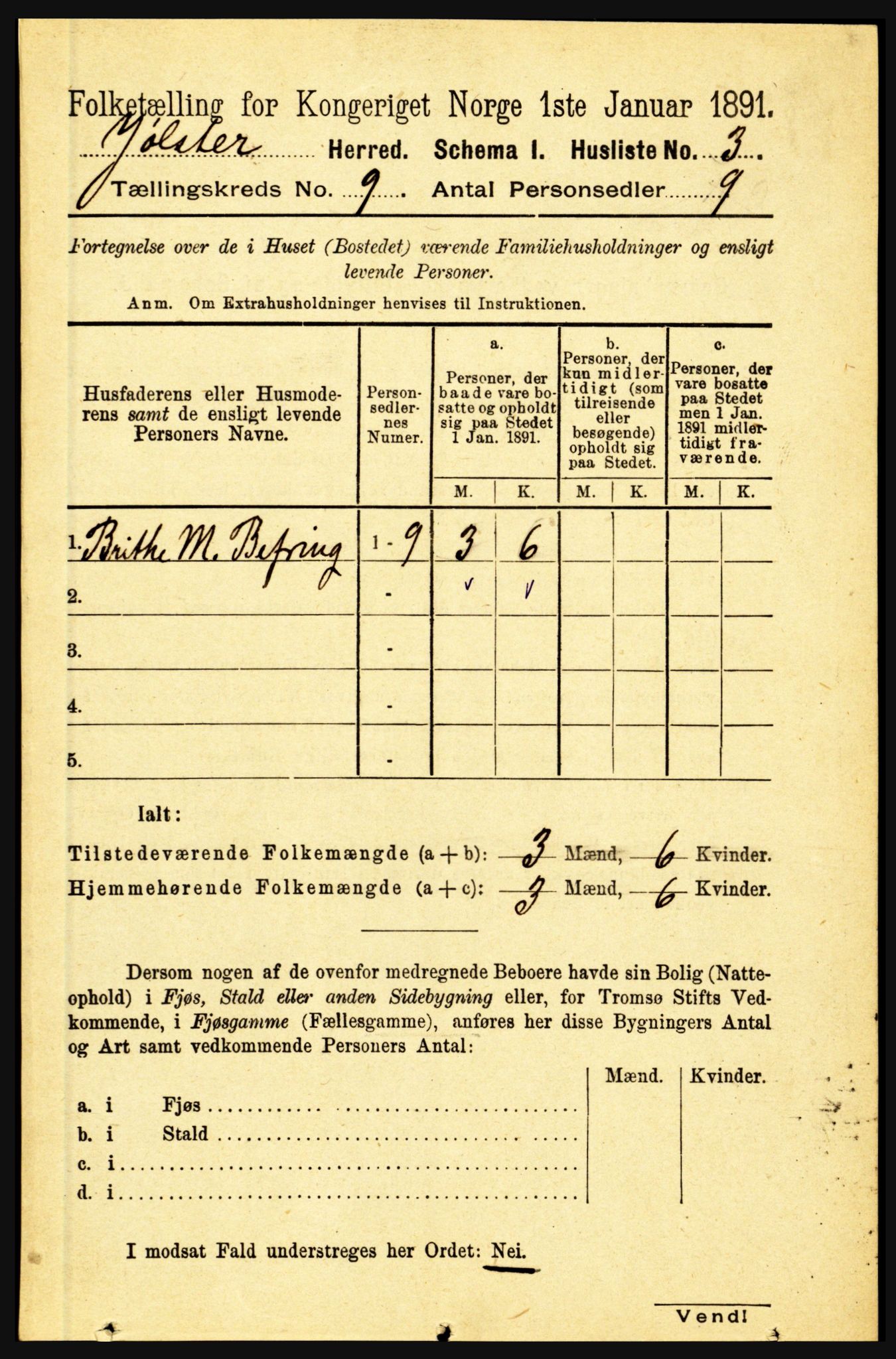 RA, 1891 census for 1431 Jølster, 1891, p. 3095