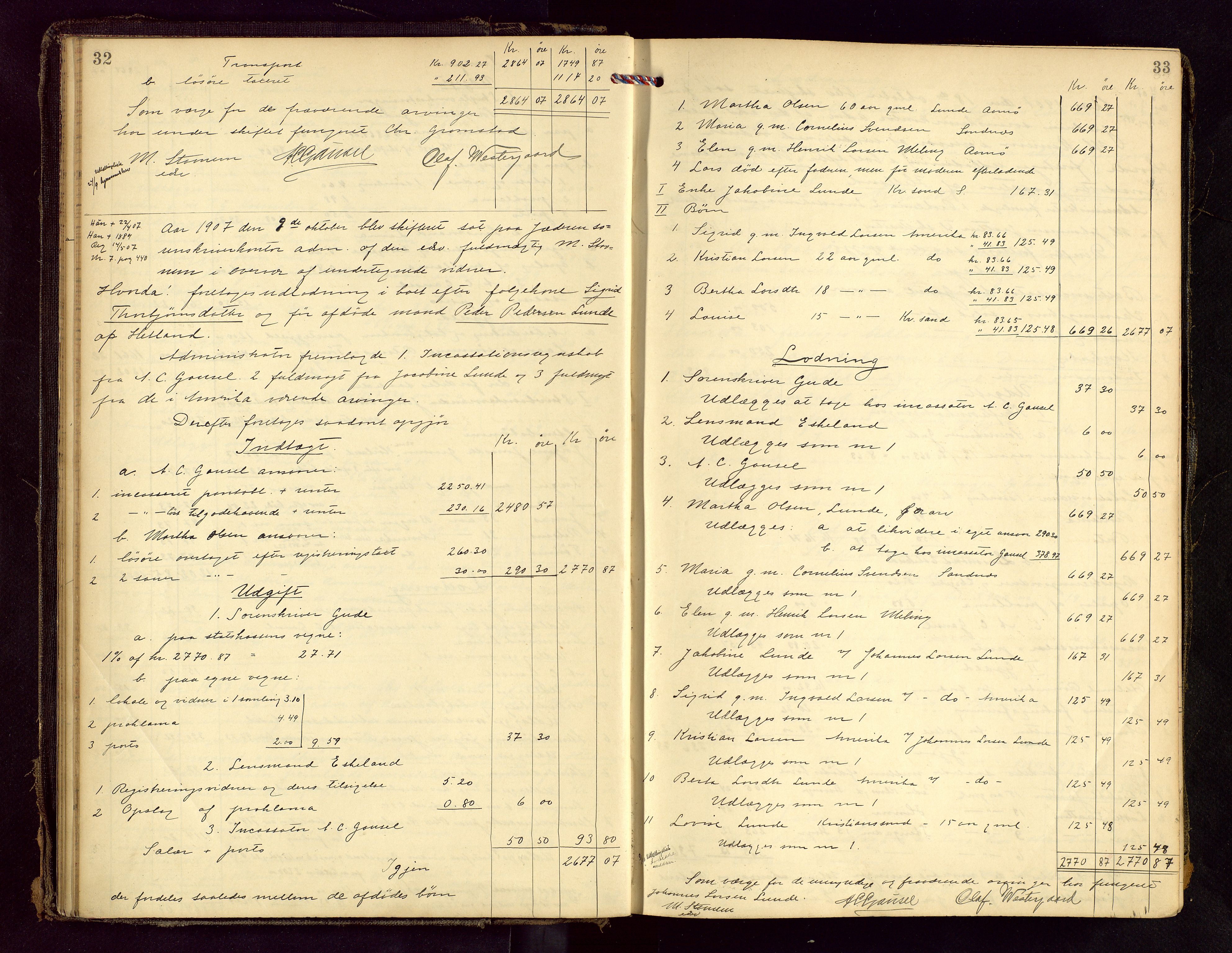 Jæren sorenskriveri, AV/SAST-A-100310/01/5/50/50BB/L0007: SKIFTEUTLODNINGSPROTOKOLL, 1907-1914, p. 32-33