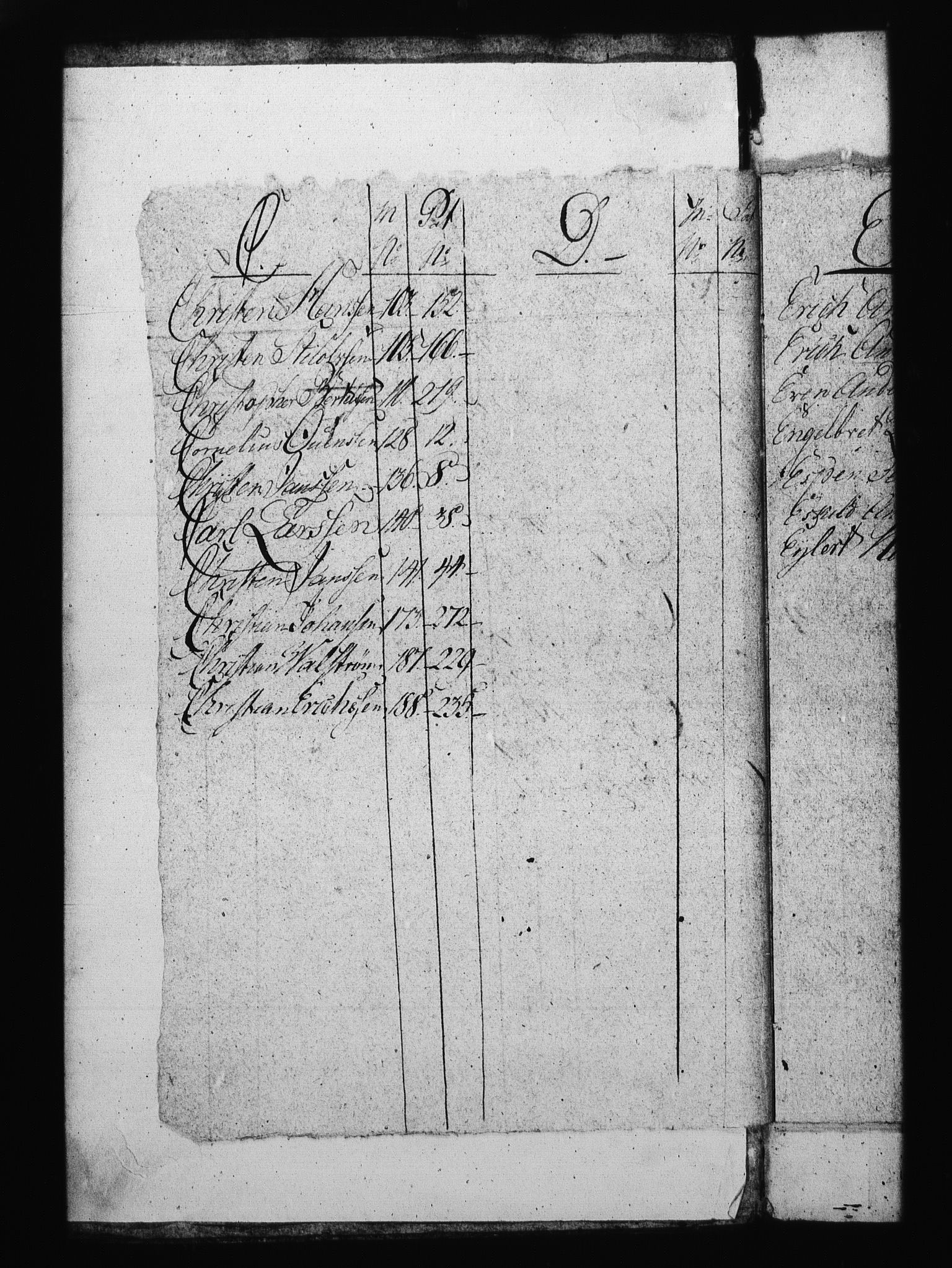 Sjøetaten, AV/RA-EA-3110/F/L0187: Fredrikshalds distrikt, bind 2, 1800