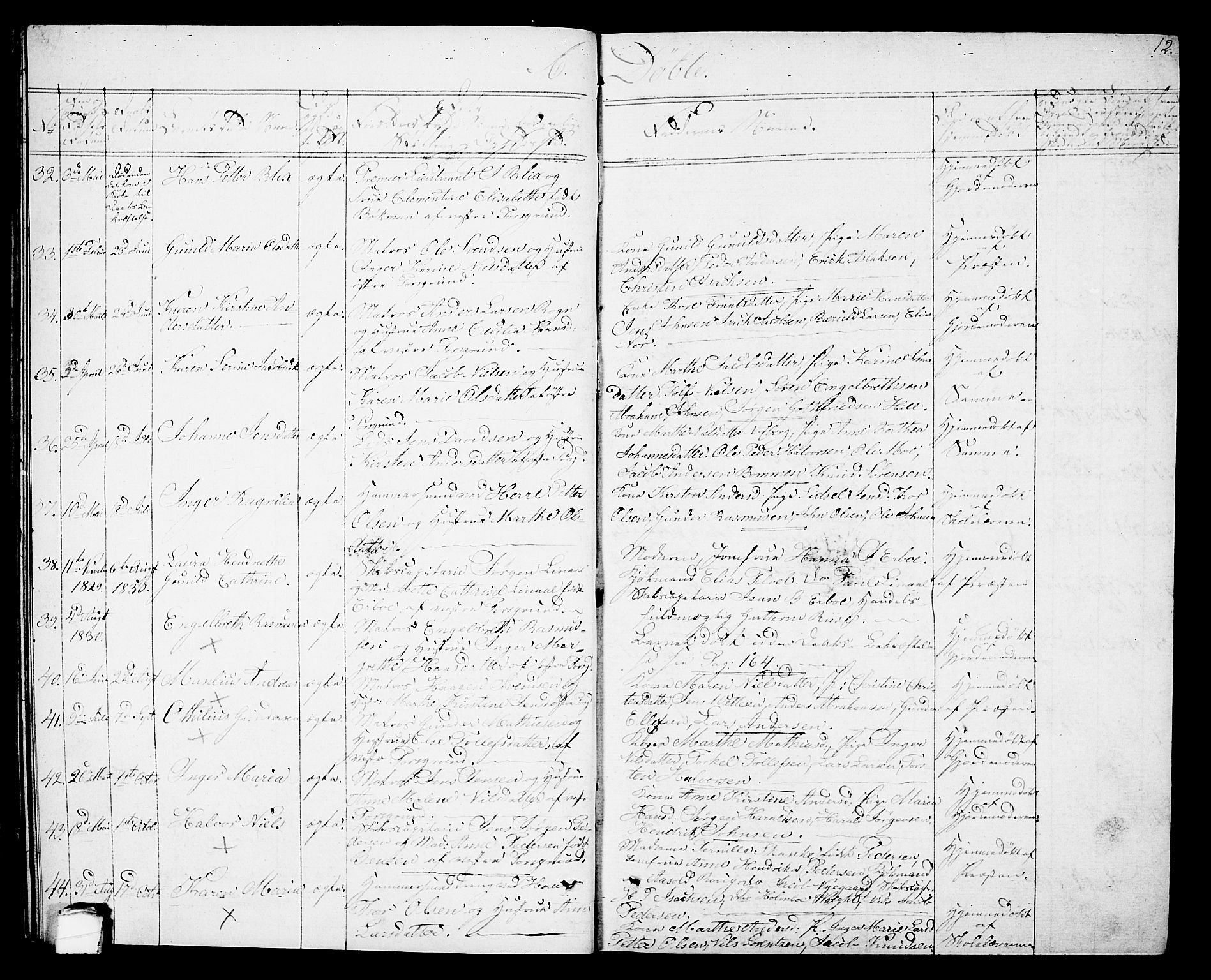 Porsgrunn kirkebøker , AV/SAKO-A-104/G/Gb/L0002: Parish register (copy) no. II 2, 1828-1841, p. 12