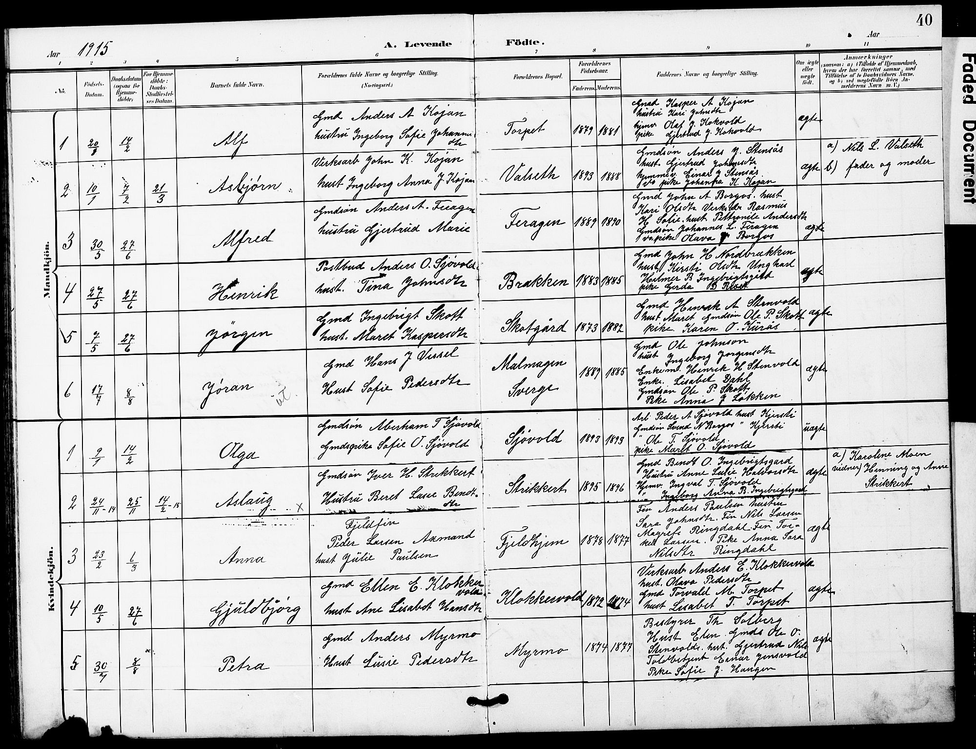 Ministerialprotokoller, klokkerbøker og fødselsregistre - Sør-Trøndelag, SAT/A-1456/683/L0950: Parish register (copy) no. 683C02, 1897-1918, p. 40