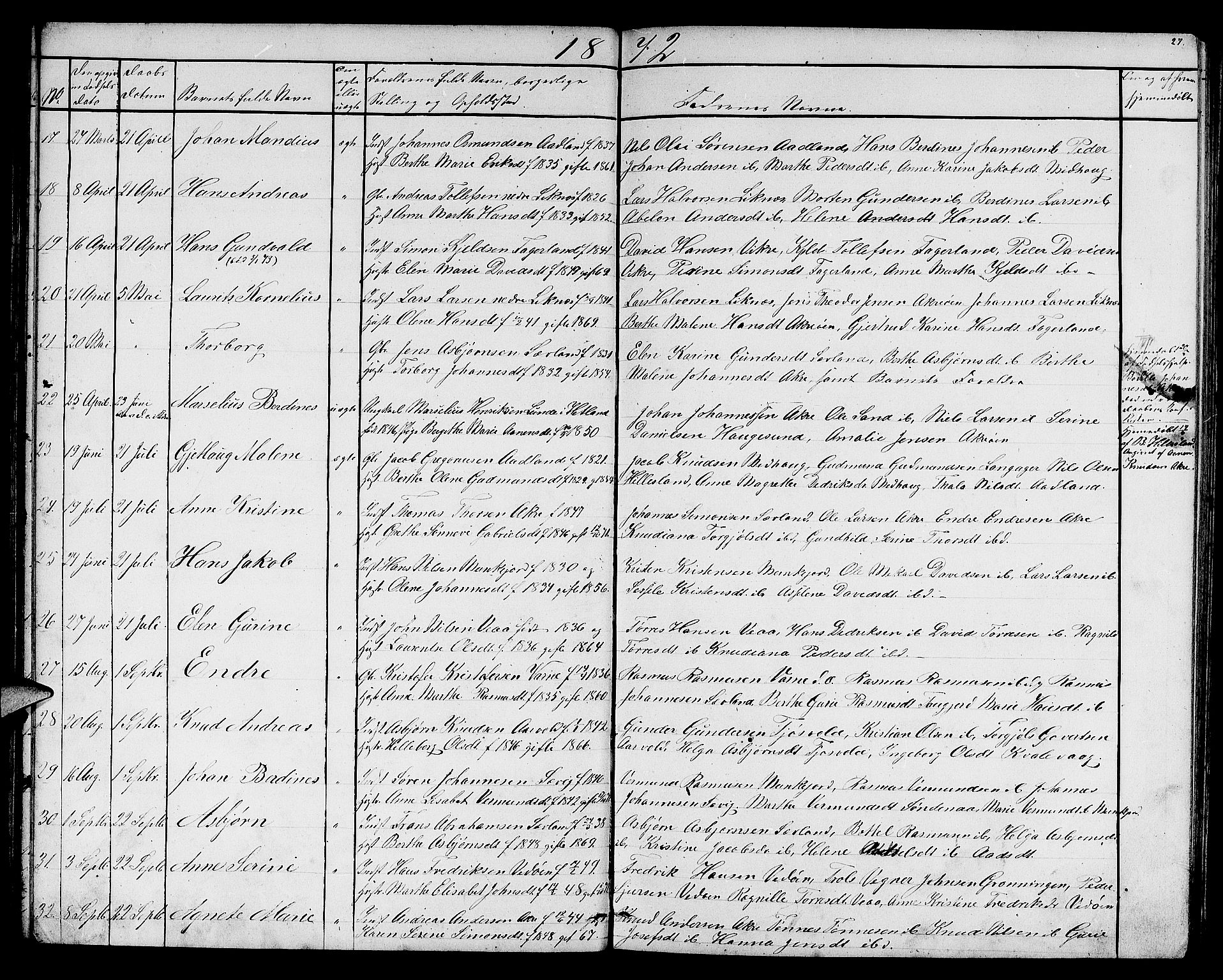 Skudenes sokneprestkontor, AV/SAST-A -101849/H/Ha/Hab/L0005: Parish register (copy) no. B 5, 1866-1881, p. 27