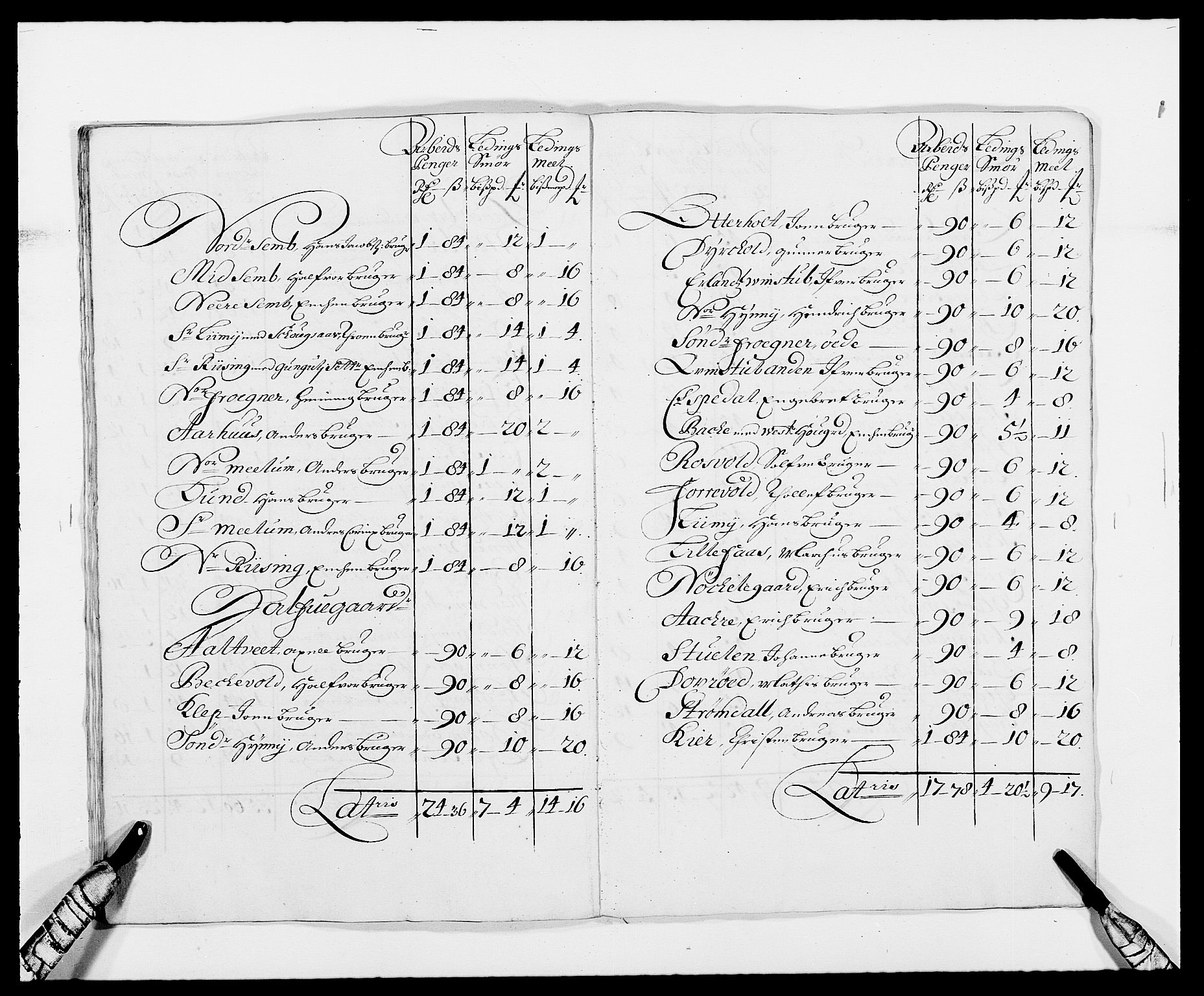 Rentekammeret inntil 1814, Reviderte regnskaper, Fogderegnskap, RA/EA-4092/R34/L2048: Fogderegnskap Bamble, 1685-1687, p. 50