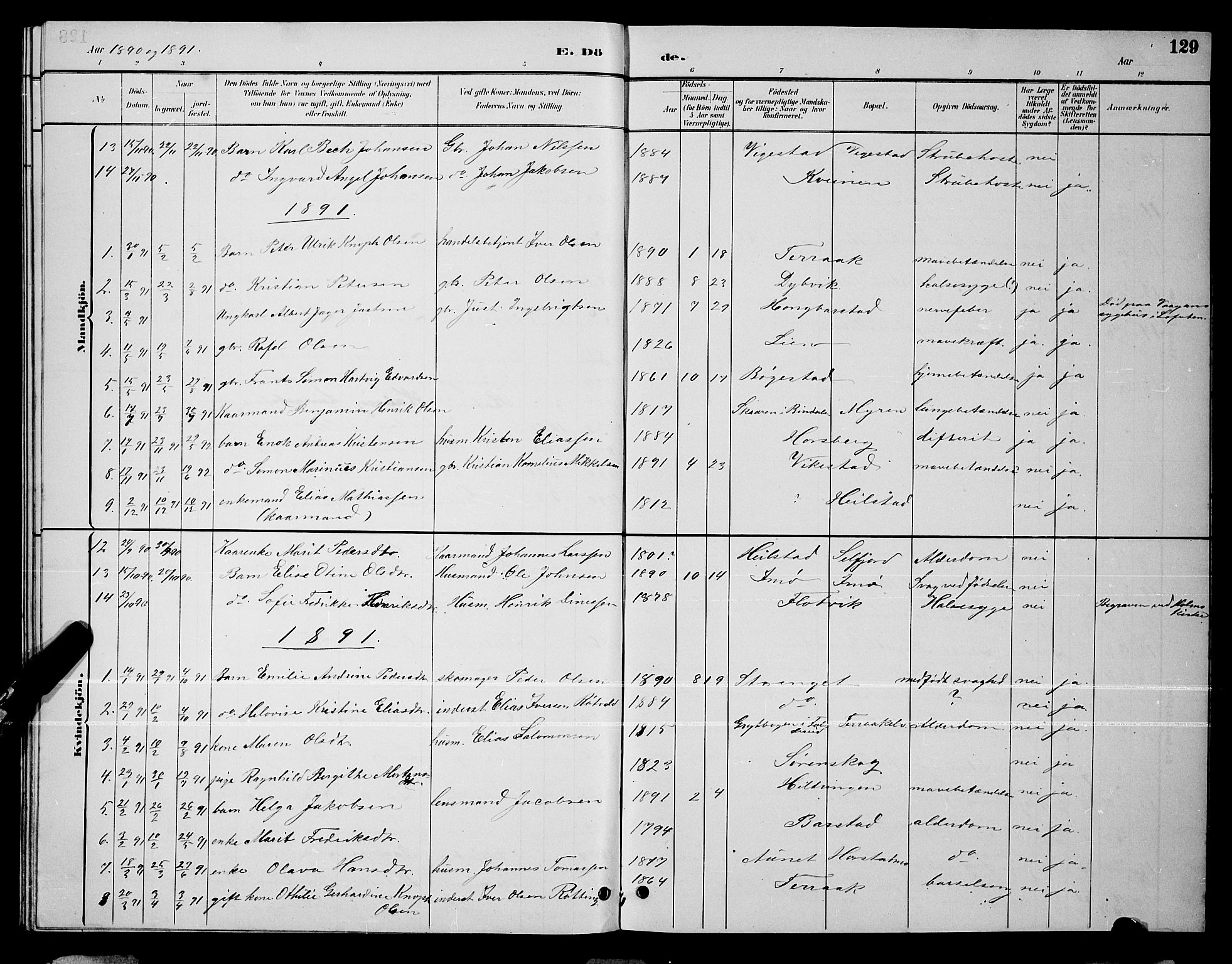 Ministerialprotokoller, klokkerbøker og fødselsregistre - Nordland, SAT/A-1459/810/L0160: Parish register (copy) no. 810C03, 1884-1896, p. 129