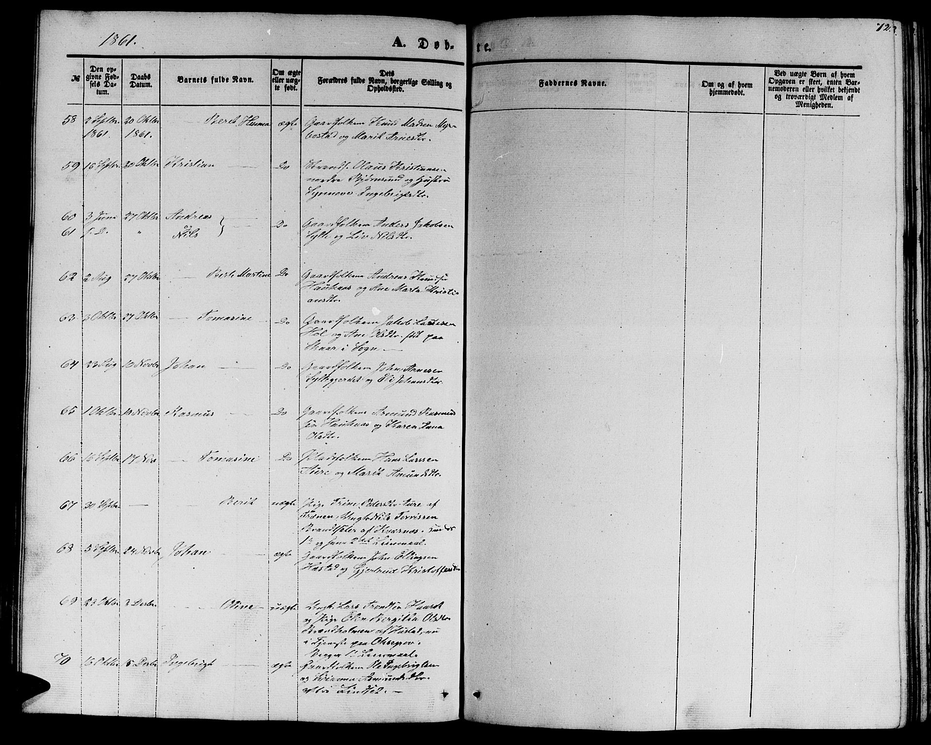 Ministerialprotokoller, klokkerbøker og fødselsregistre - Møre og Romsdal, AV/SAT-A-1454/565/L0753: Parish register (copy) no. 565C02, 1845-1870, p. 72