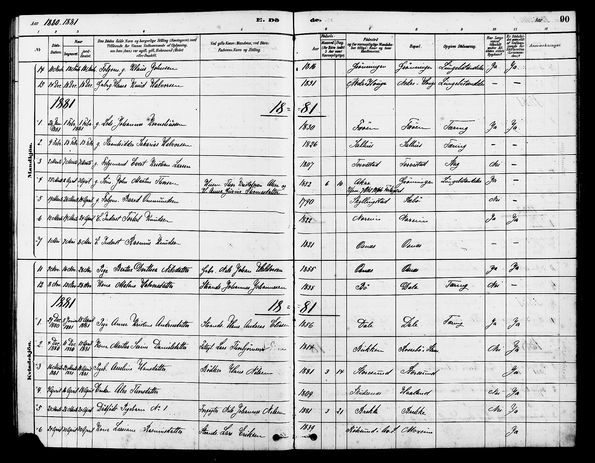 Torvastad sokneprestkontor, SAST/A -101857/H/Ha/Haa/L0014: Parish register (official) no. A 13, 1879-1888, p. 90