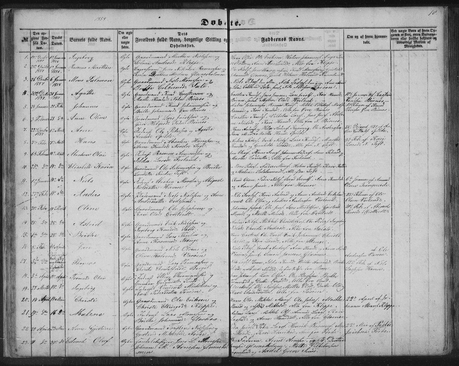 Sund sokneprestembete, SAB/A-99930: Parish register (copy) no. B 1, 1852-1873, p. 18