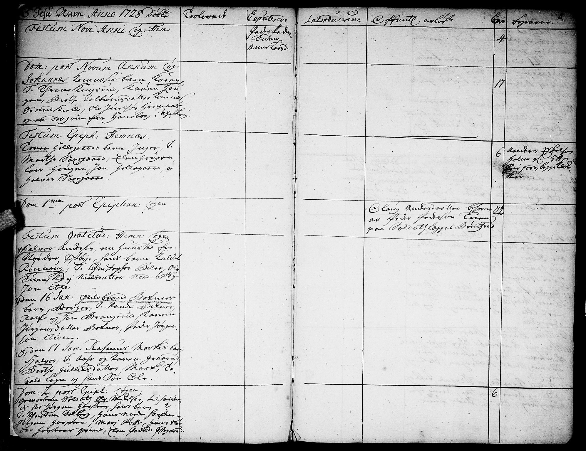 Høland prestekontor Kirkebøker, SAO/A-10346a/F/Fa/L0002: Parish register (official) no. I 2, 1728-1738, p. 2-3