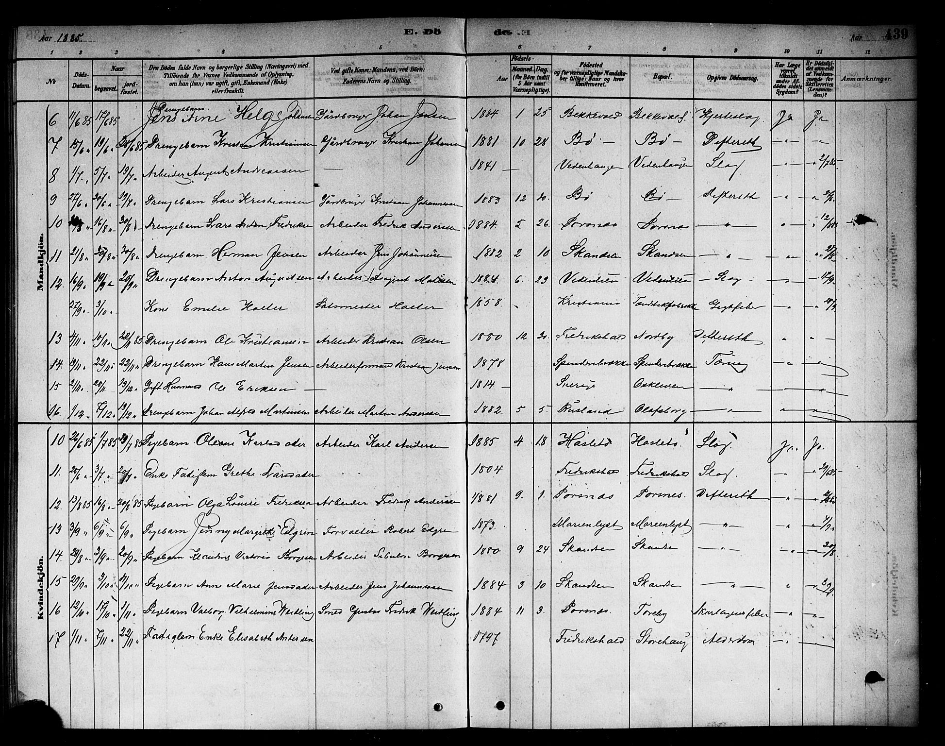 Berg prestekontor Kirkebøker, AV/SAO-A-10902/F/Fb/L0001: Parish register (official) no. II 1, 1878-1887, p. 439