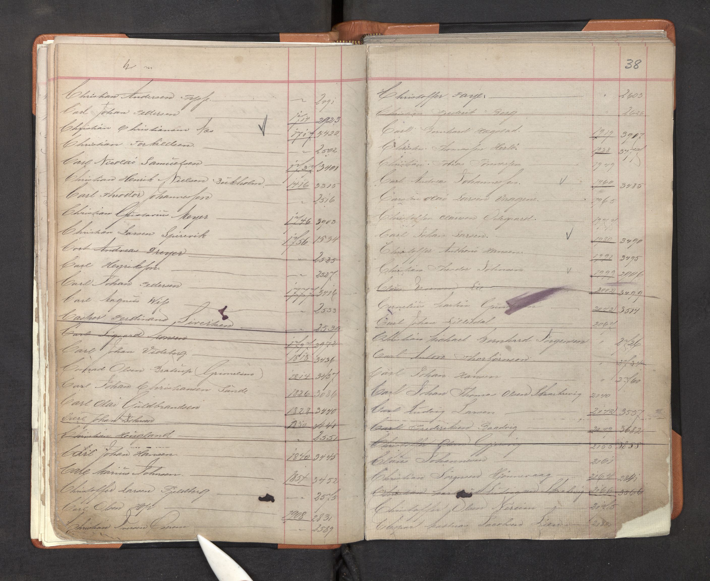 Innrulleringssjefen i Bergen, AV/SAB-A-100050/F/Fa/L0001: Register til annotasjons-hovedrulle for Bergen krets A - K, 1869-1897