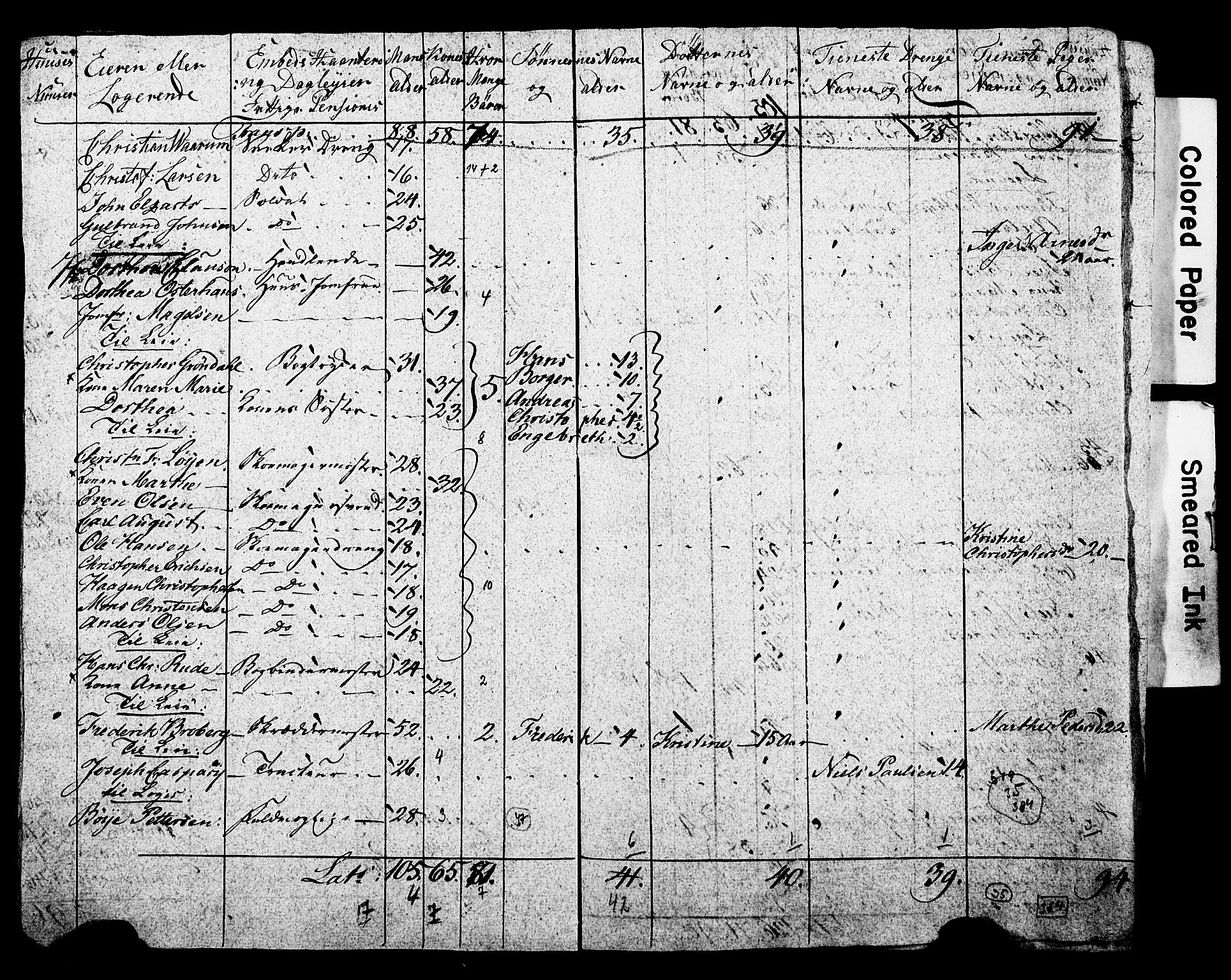 SAO, Census 1815 for Kristiania, 1815, p. 74