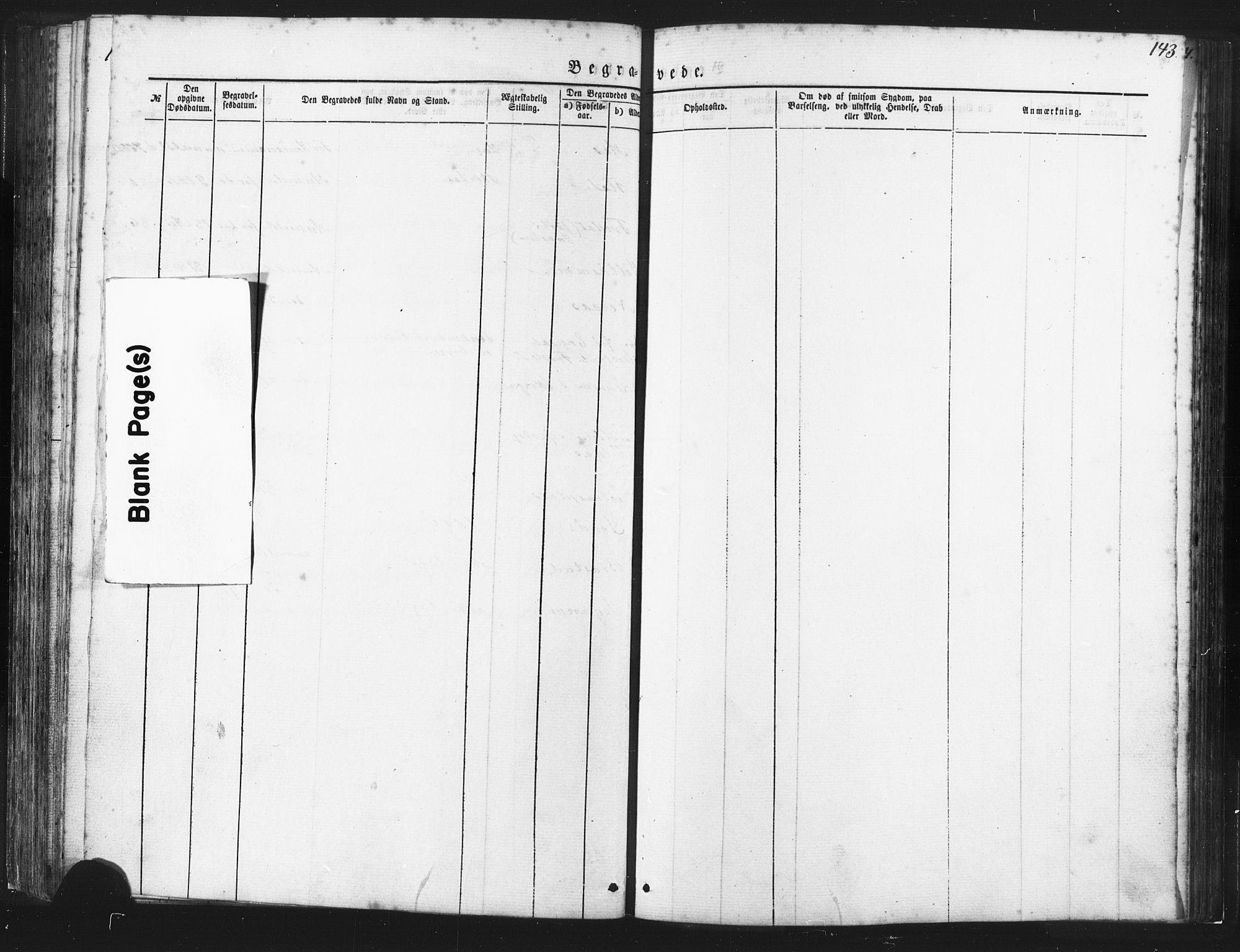 Ministerialprotokoller, klokkerbøker og fødselsregistre - Møre og Romsdal, SAT/A-1454/539/L0530: Parish register (official) no. 539A03, 1872-1886, p. 143