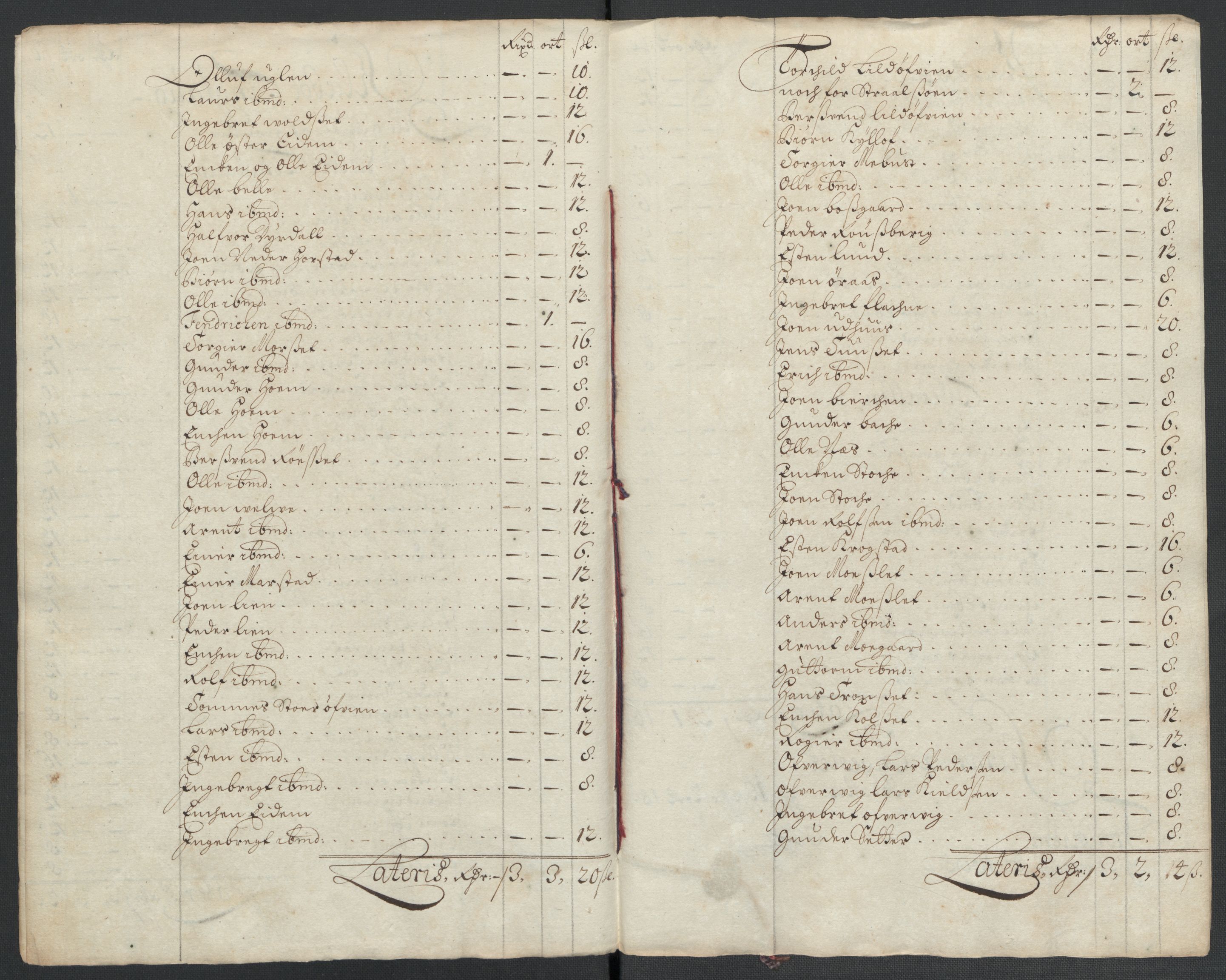 Rentekammeret inntil 1814, Reviderte regnskaper, Fogderegnskap, AV/RA-EA-4092/R61/L4107: Fogderegnskap Strinda og Selbu, 1698-1700, p. 103