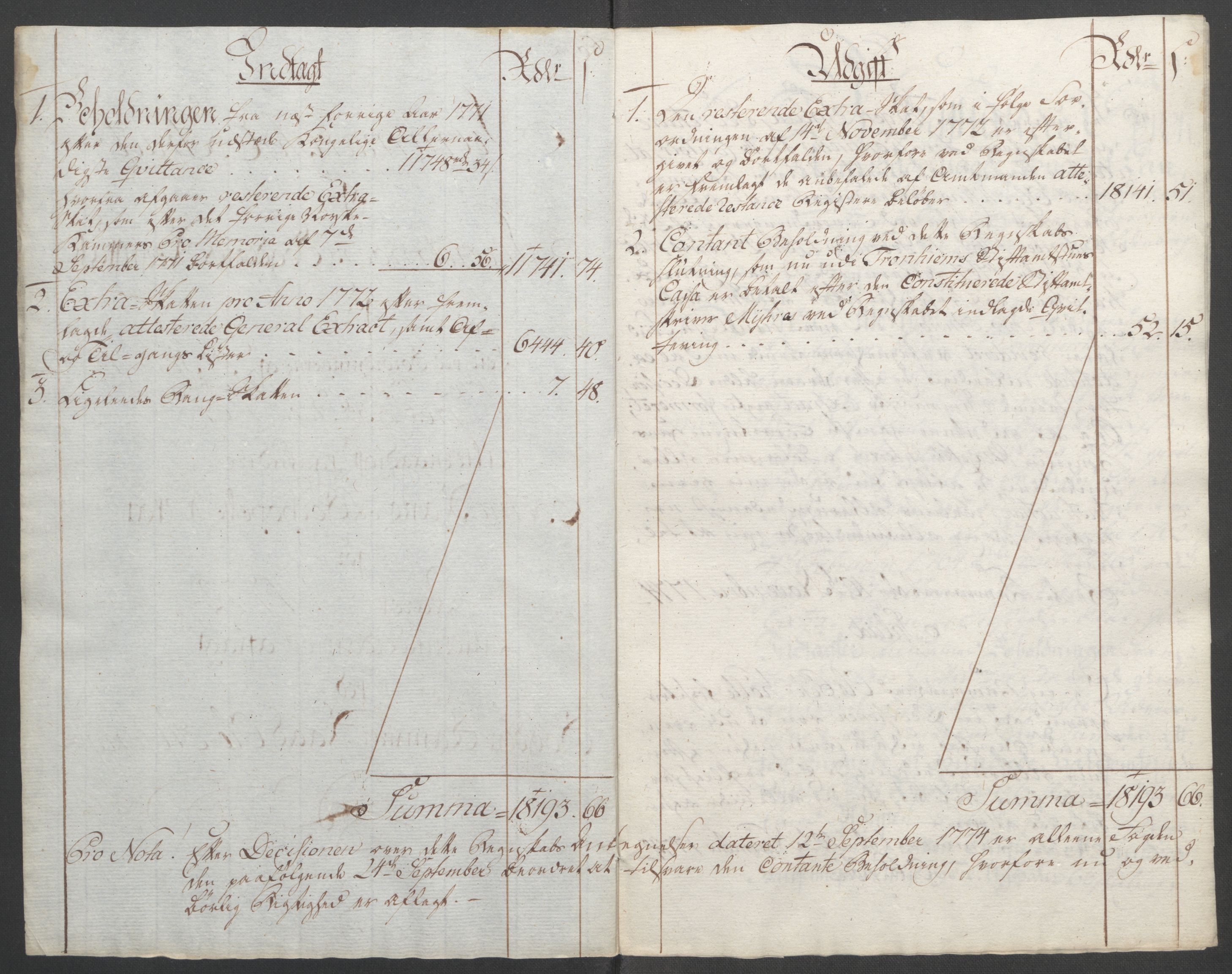 Rentekammeret inntil 1814, Reviderte regnskaper, Fogderegnskap, AV/RA-EA-4092/R54/L3645: Ekstraskatten Sunnmøre, 1762-1772, p. 233